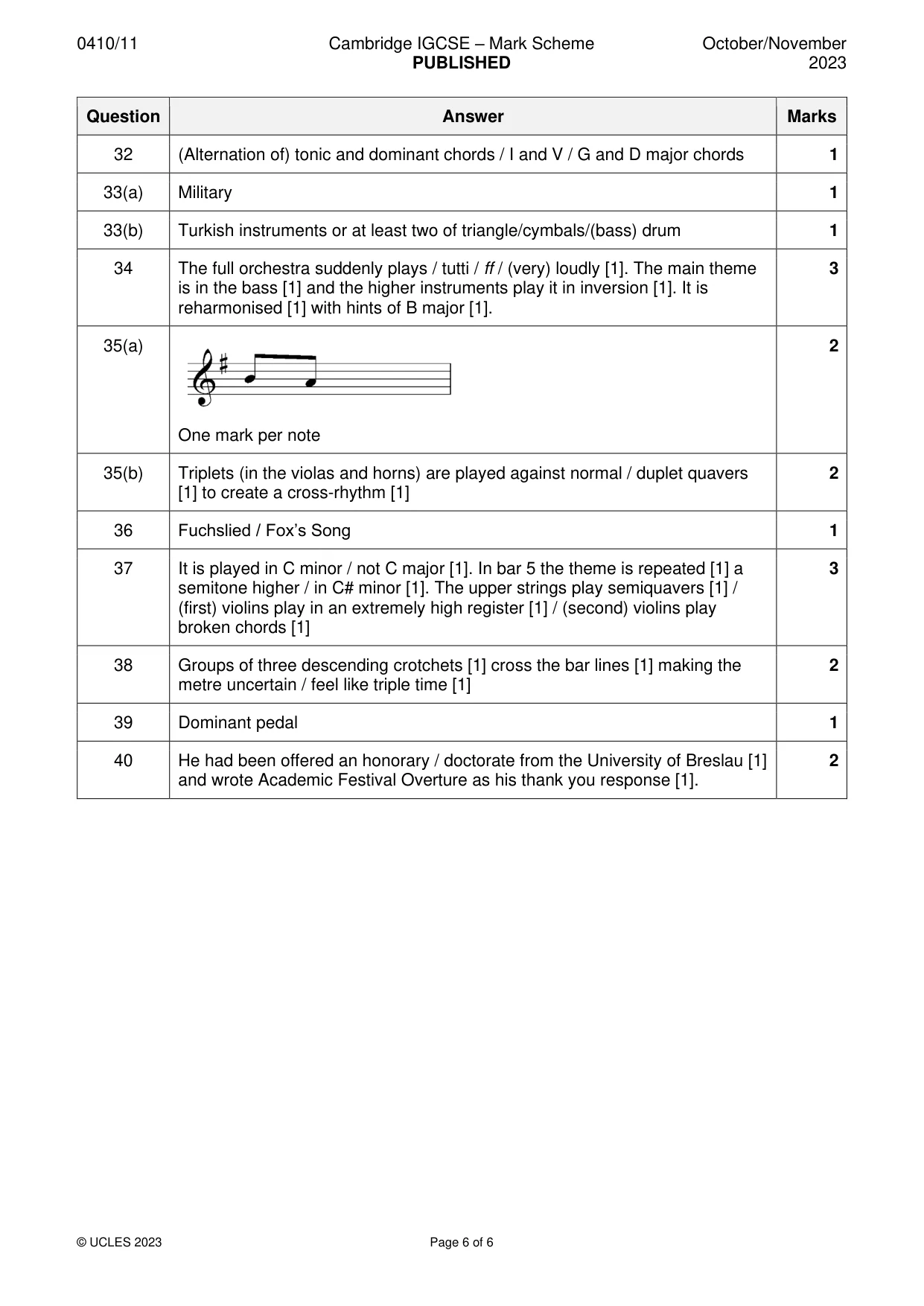 Mark scheme, page 6 of 6