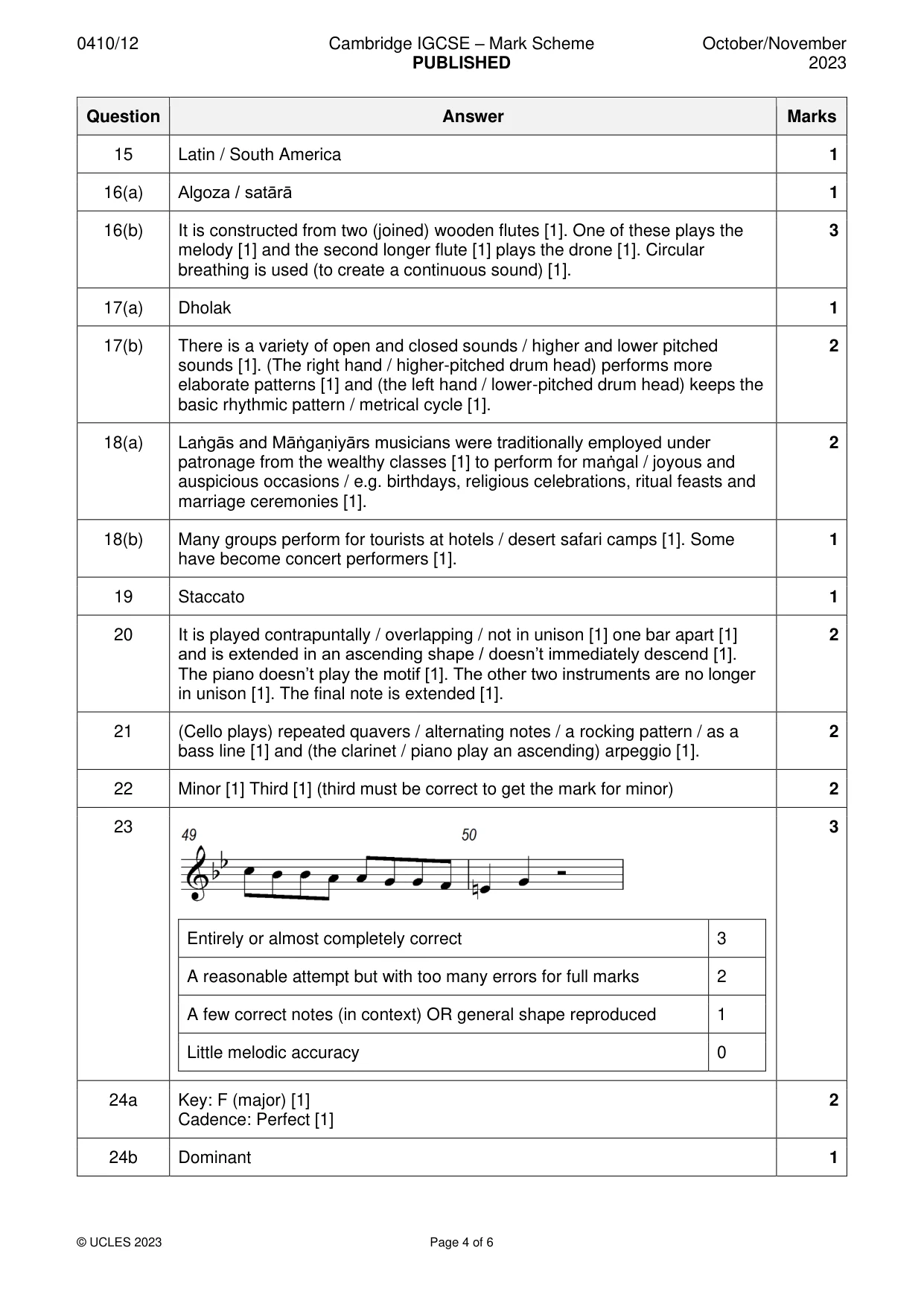 Mark scheme, page 4 of 6