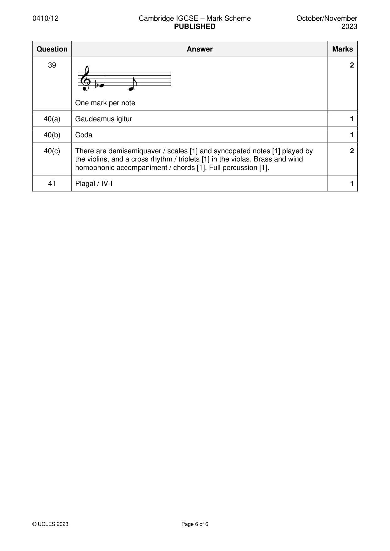 Mark scheme, page 6 of 6