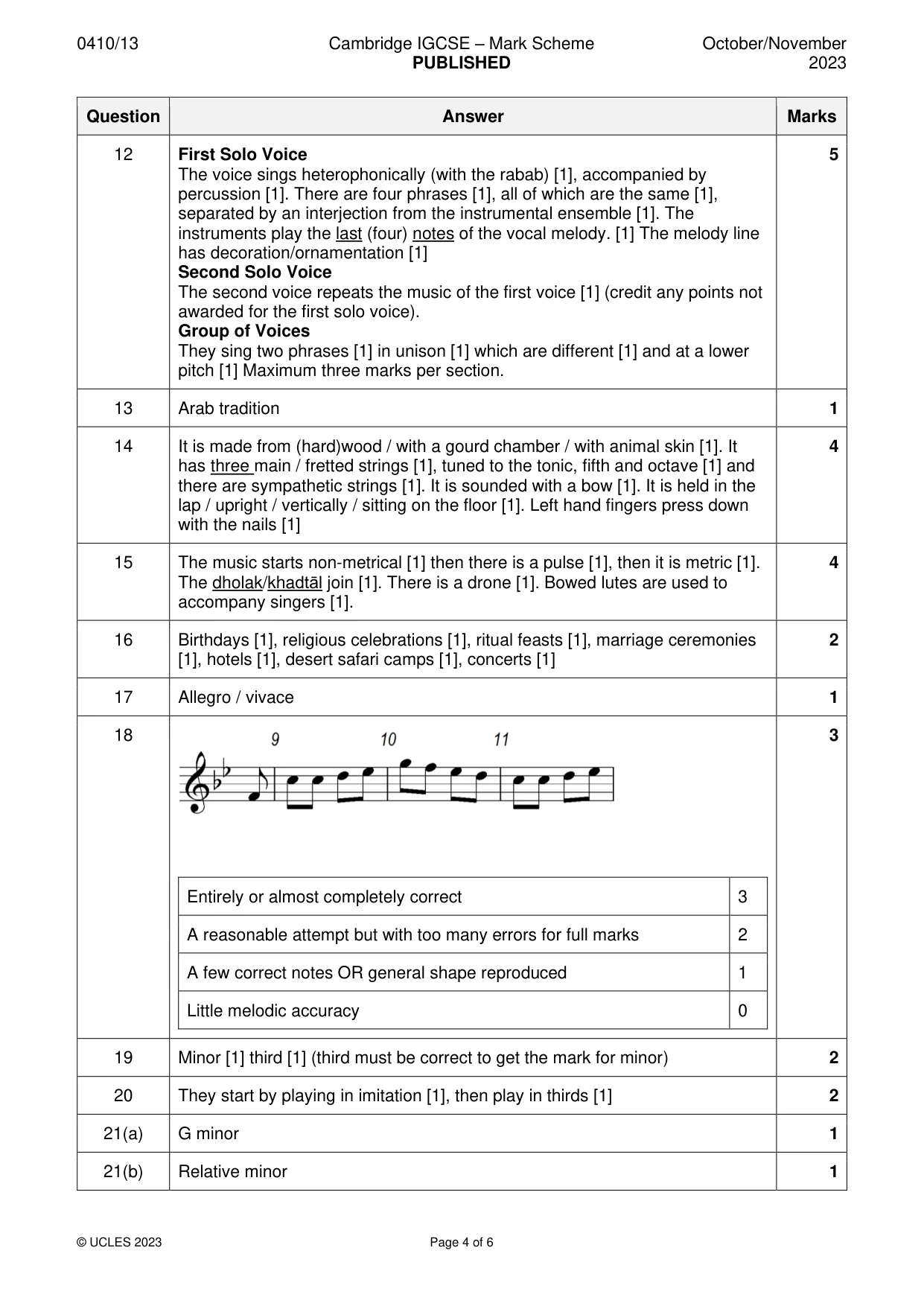 Mark scheme, page 4 of 6