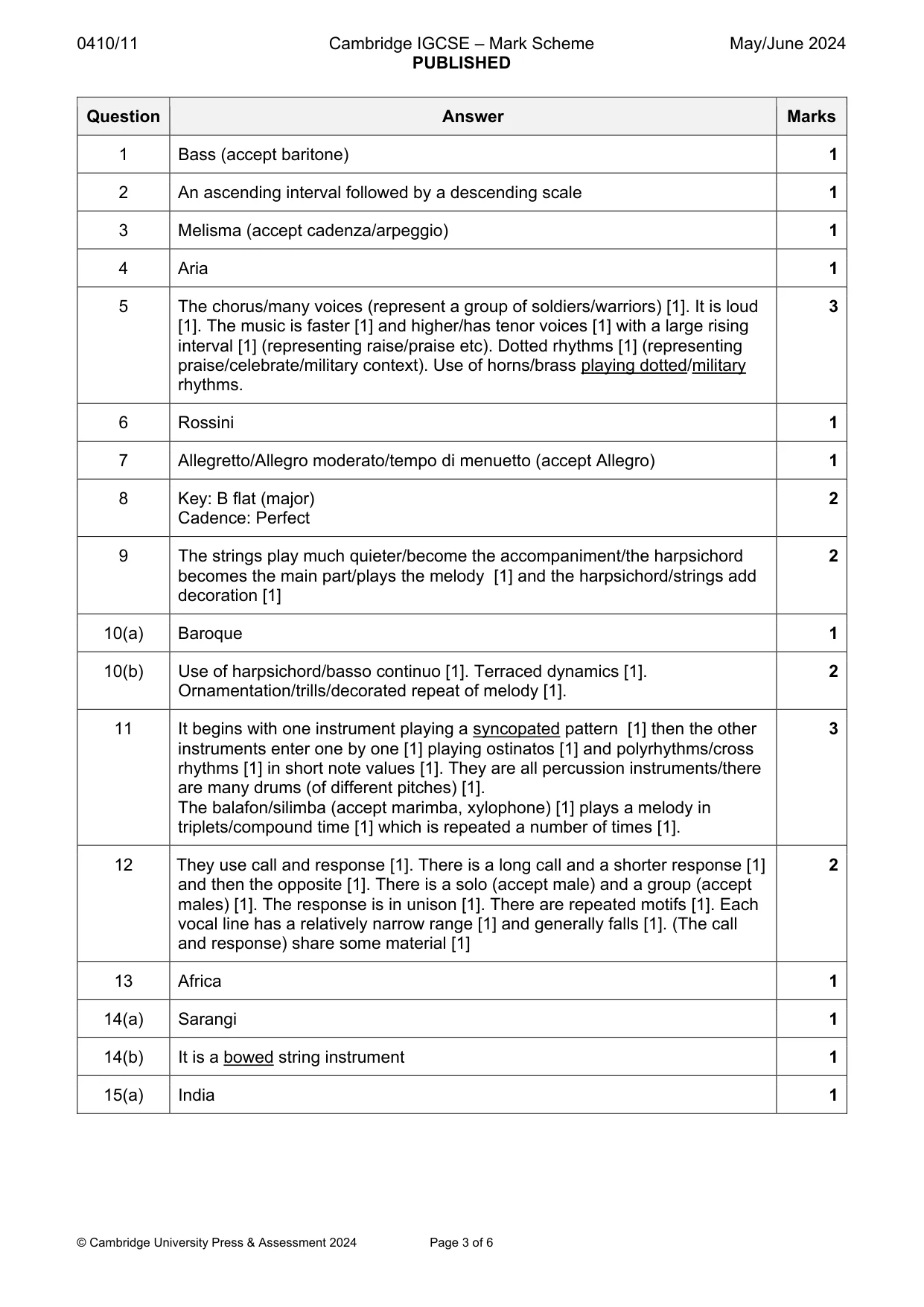 Mark scheme, page 3 of 6