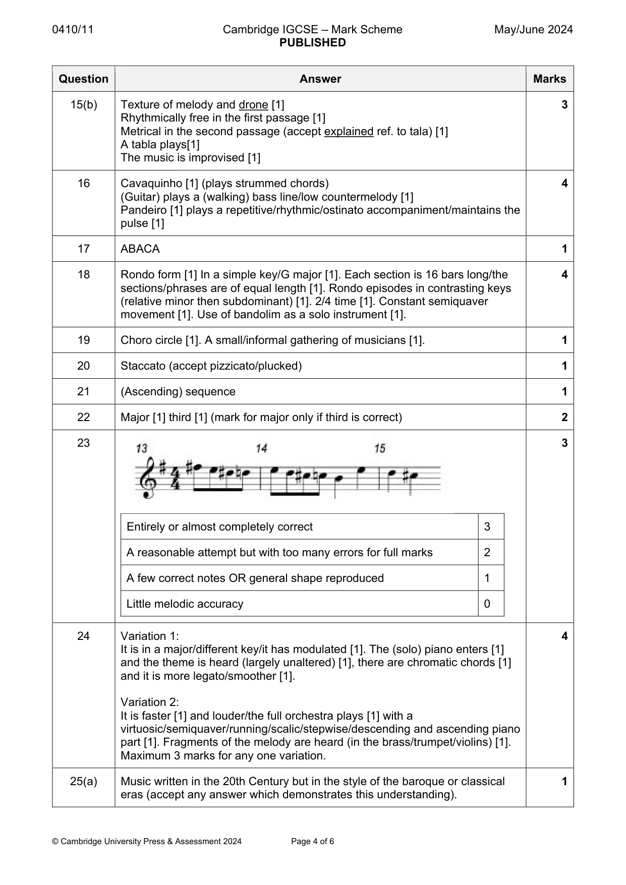 Mark scheme, page 4 of 6