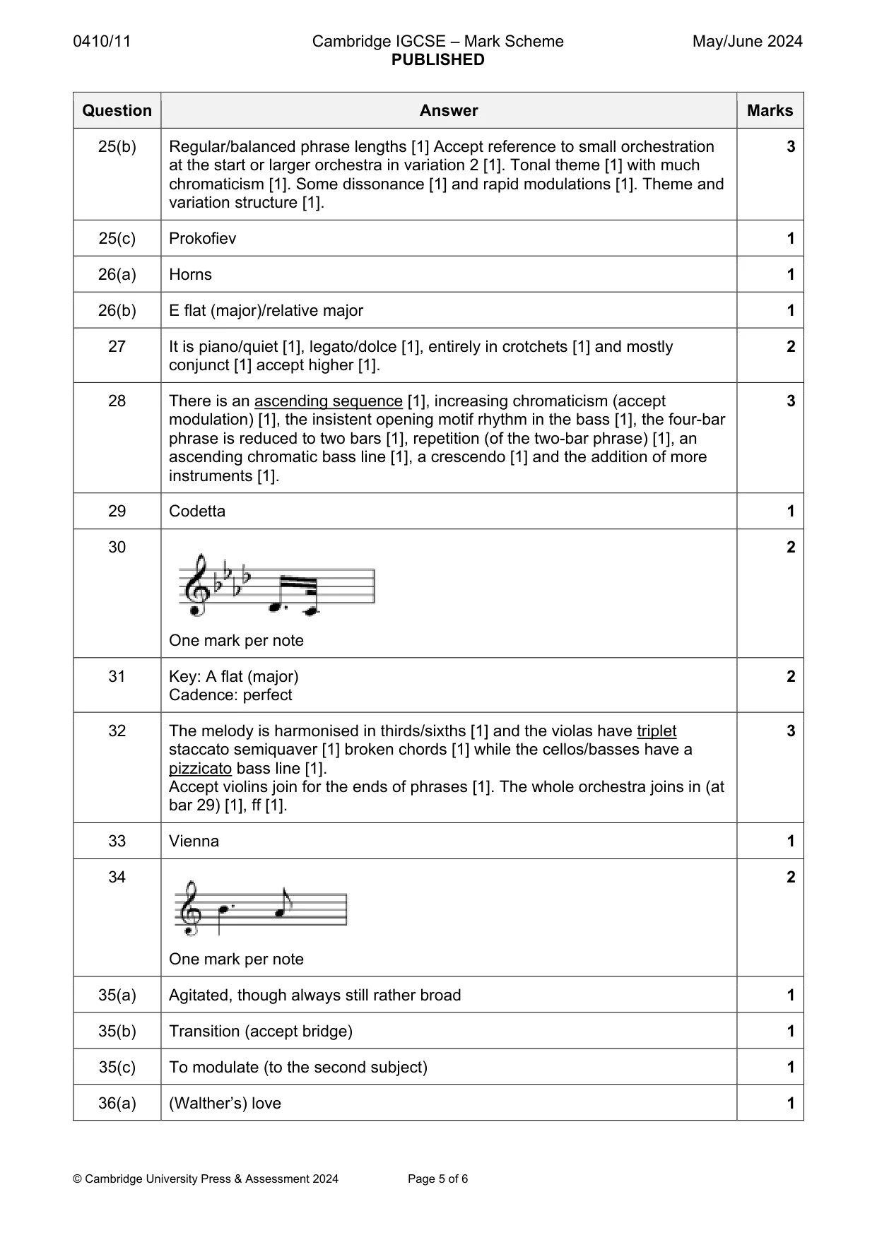 Mark scheme, page 5 of 6