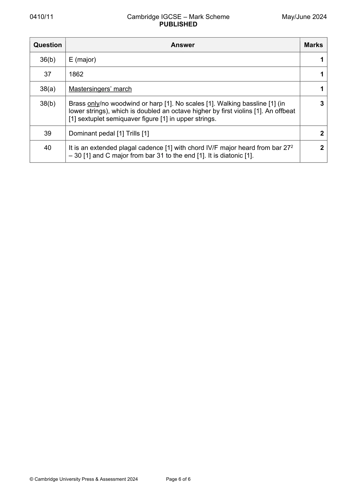 Mark scheme, page 6 of 6