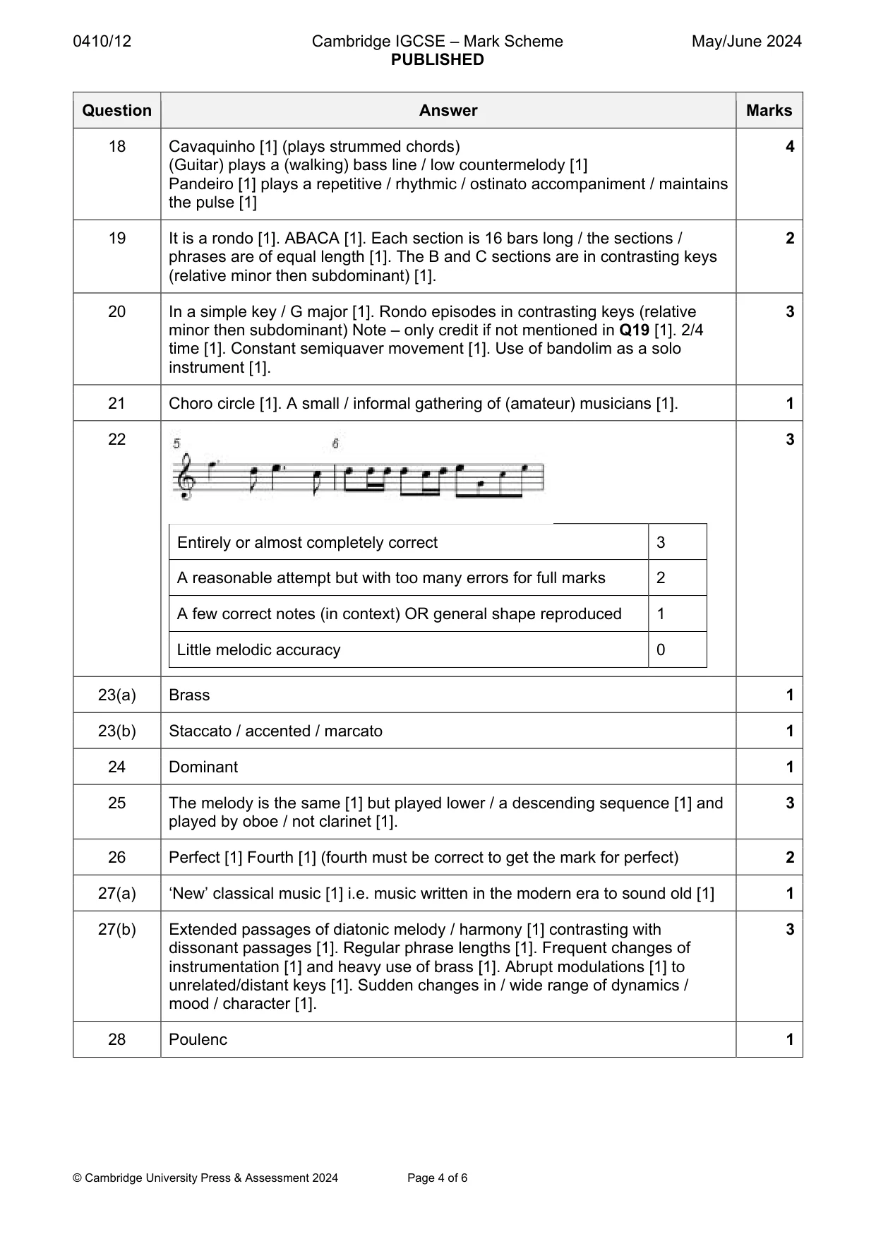 Mark scheme, page 4 of 6