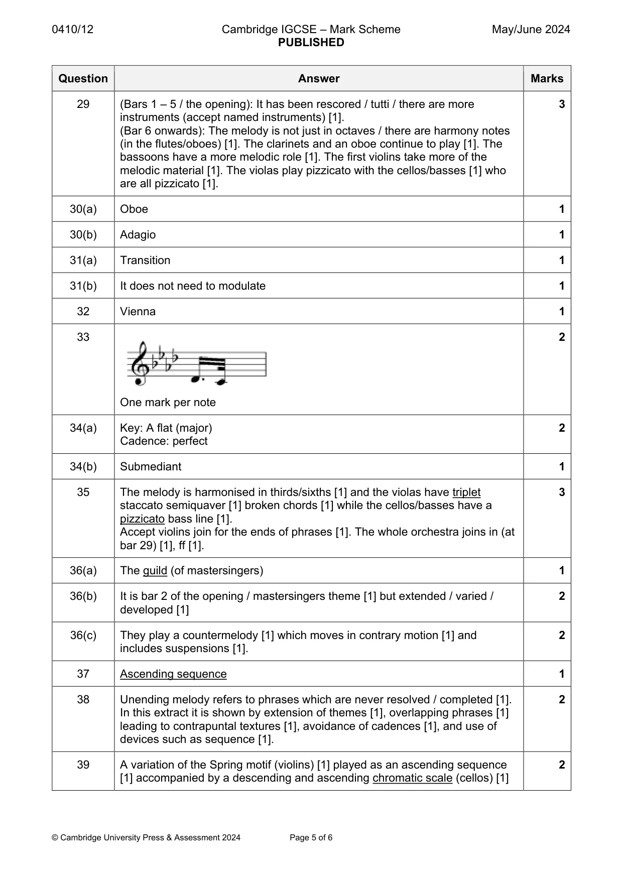 Mark scheme, page 5 of 6