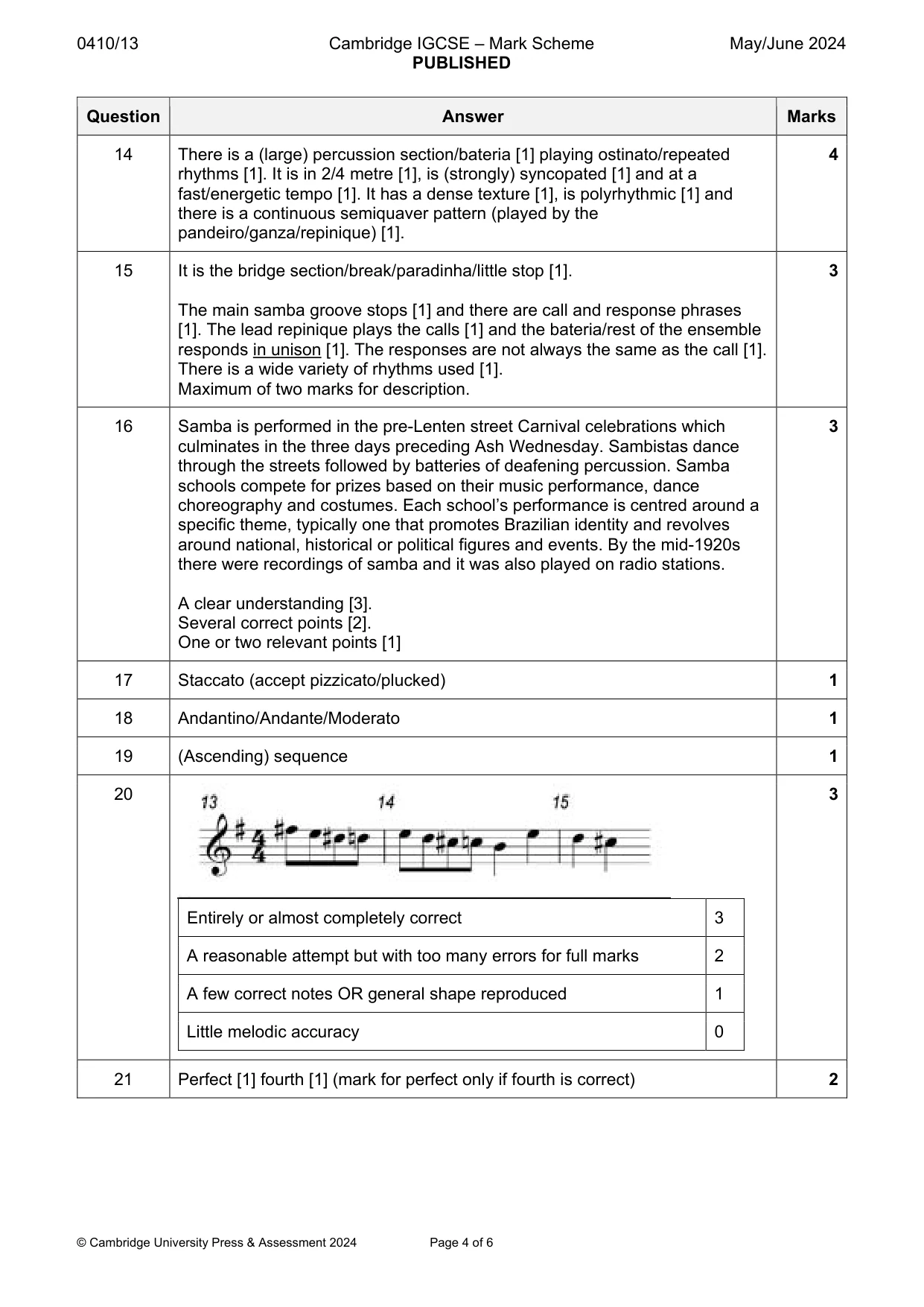 Mark scheme, page 4 of 6