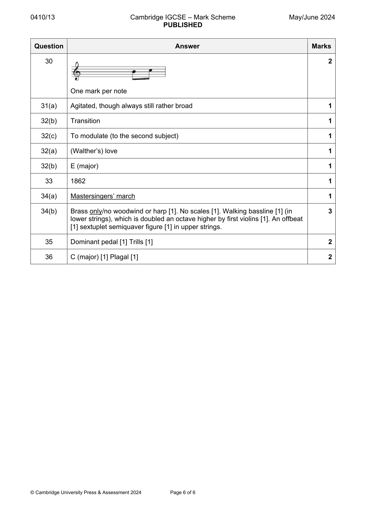 Mark scheme, page 6 of 6