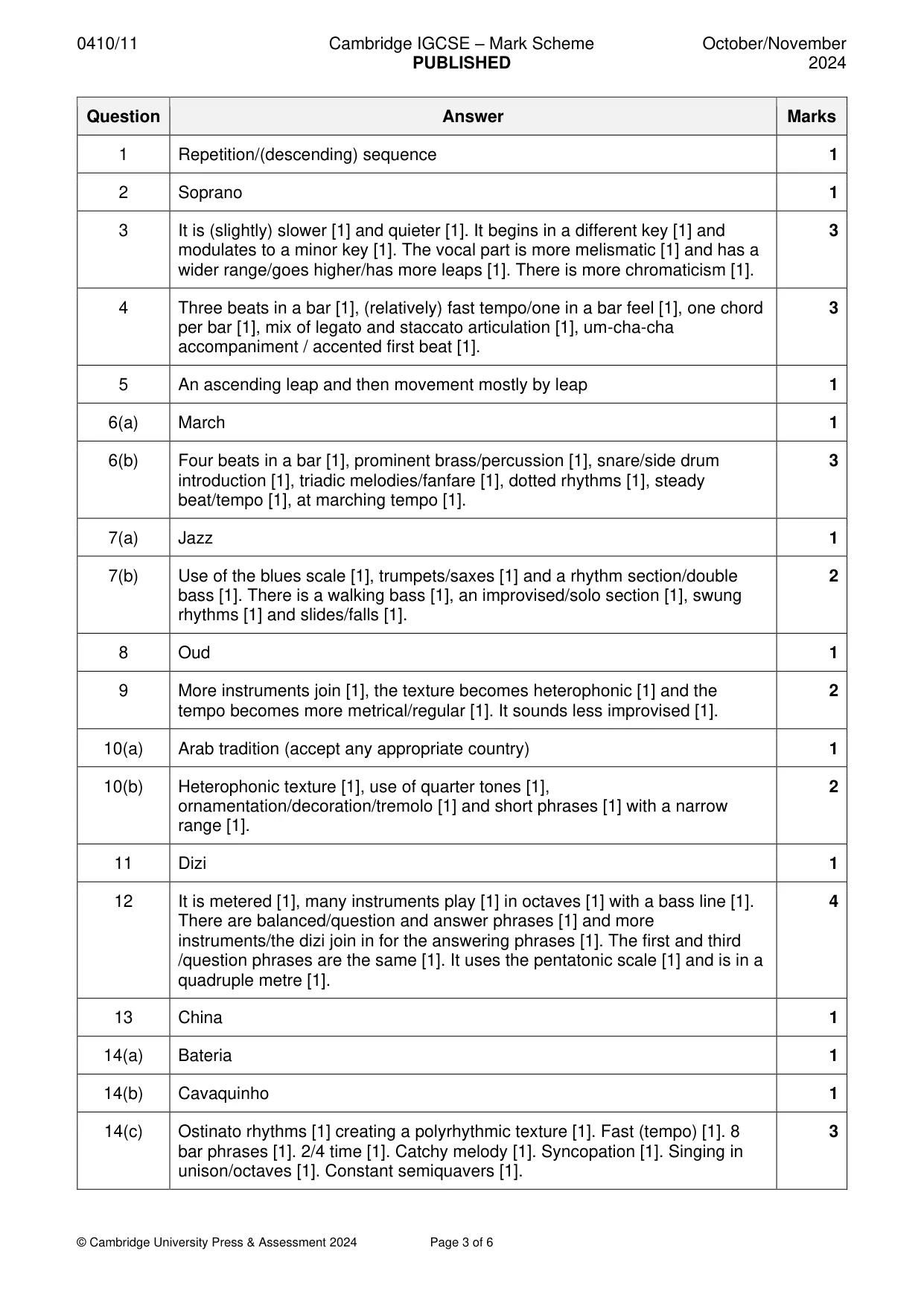 Mark scheme, page 3 of 6