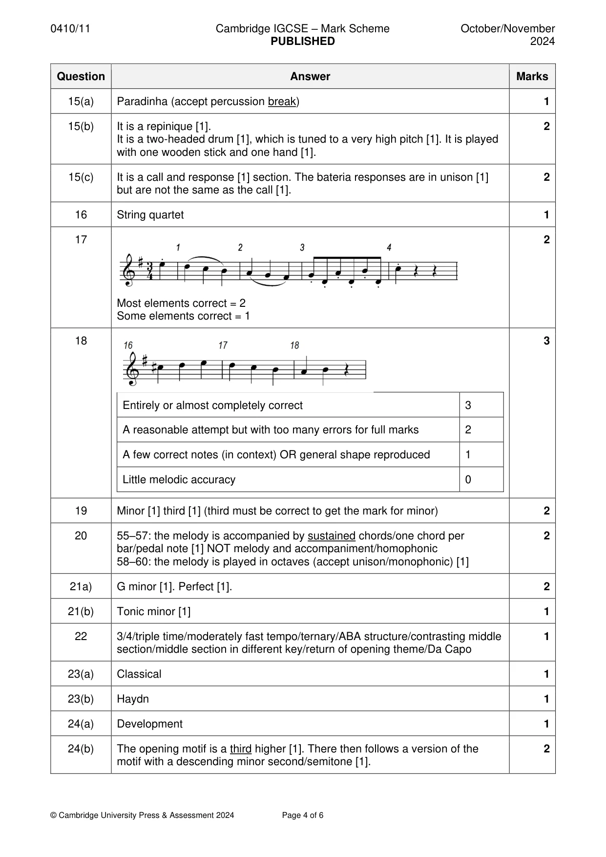 Mark scheme, page 4 of 6