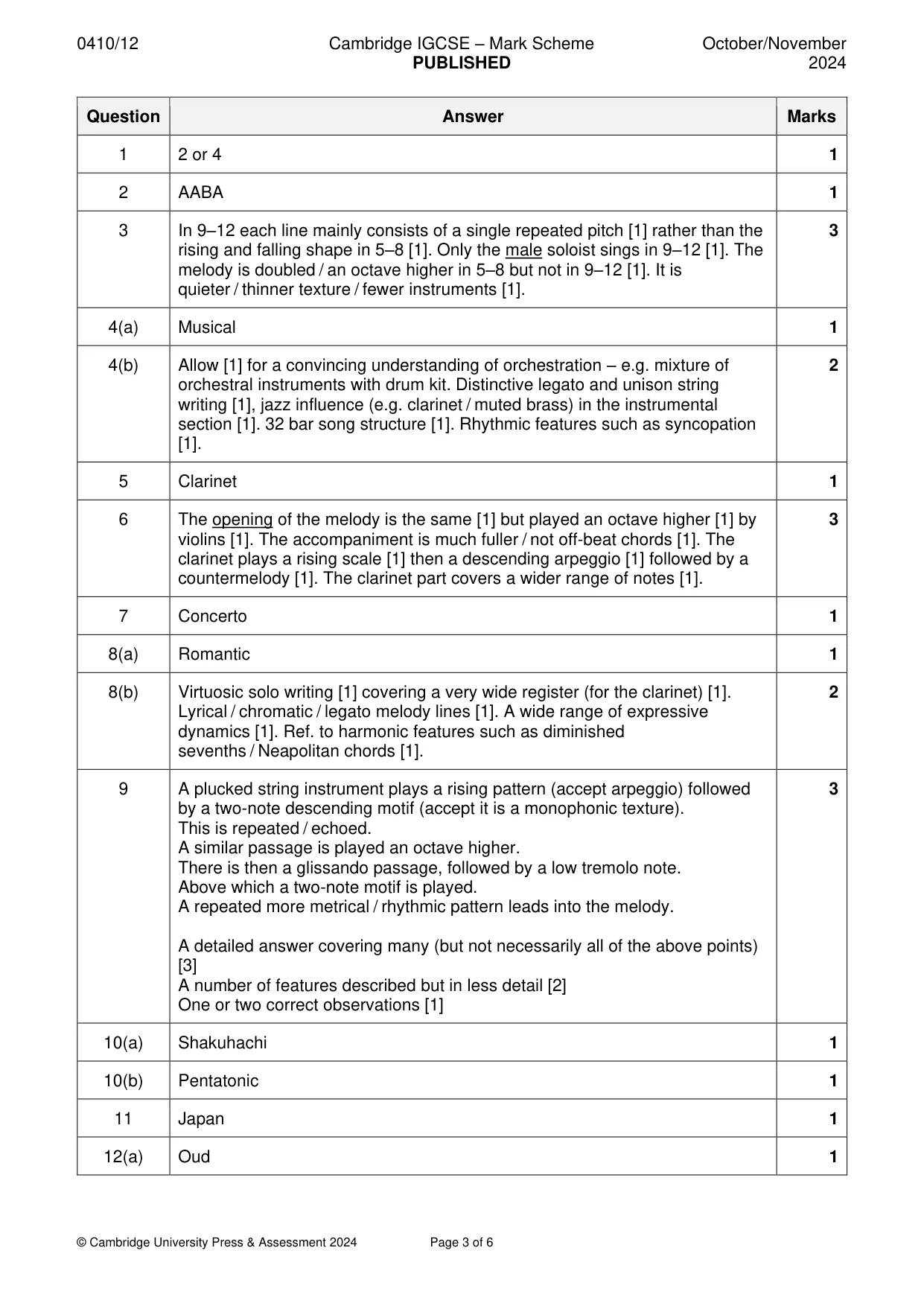 Mark scheme, page 3 of 6