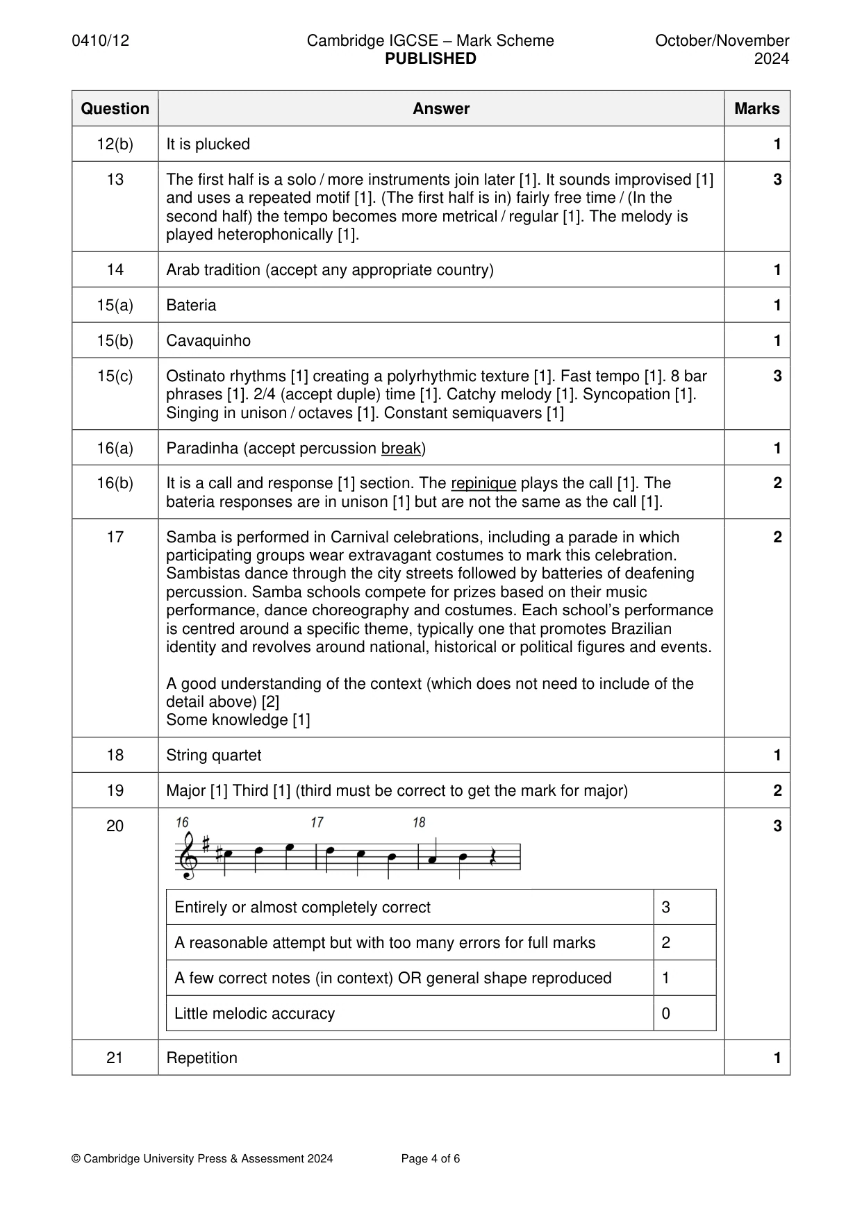 Mark scheme, page 4 of 6