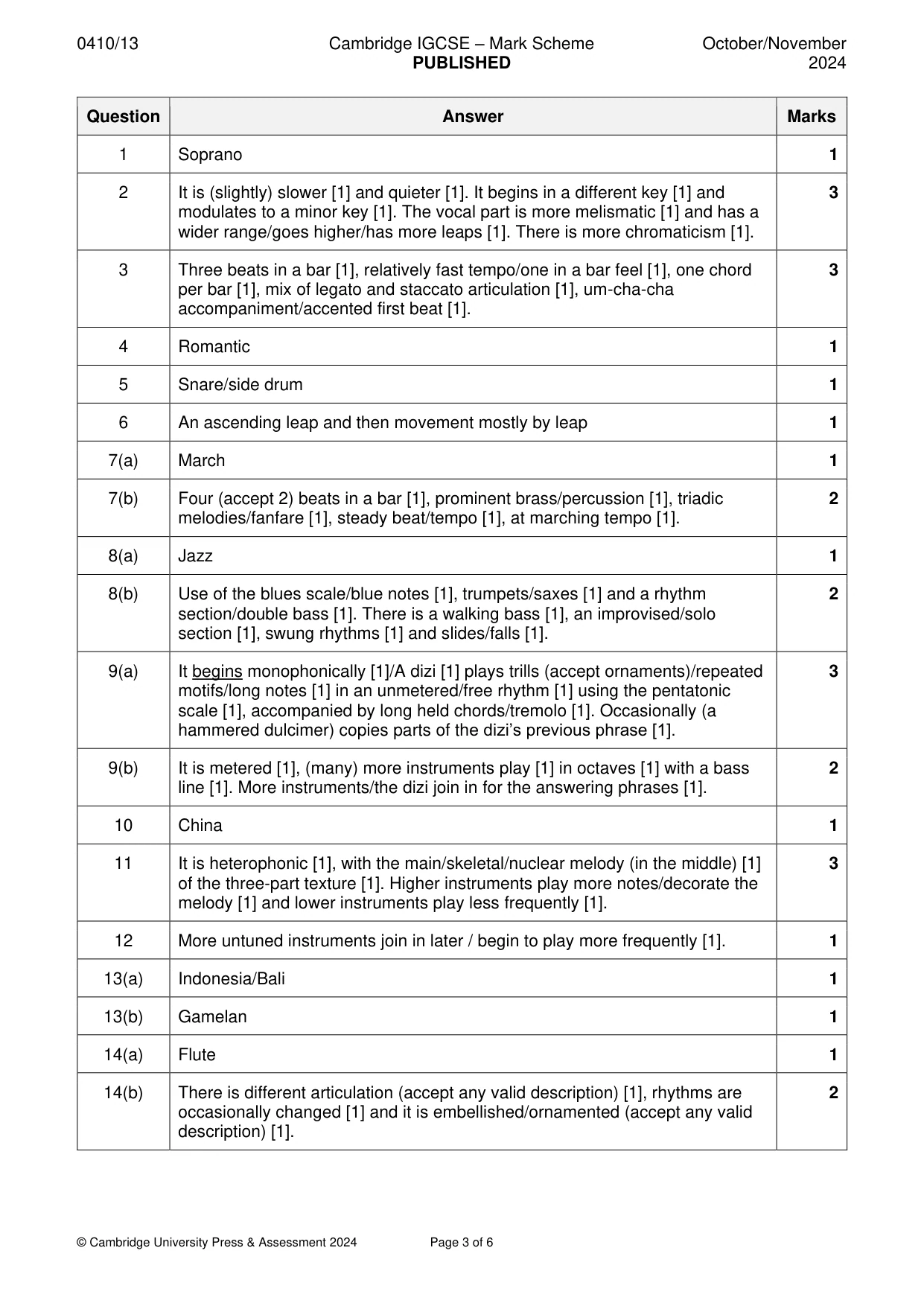 Mark scheme, page 3 of 6