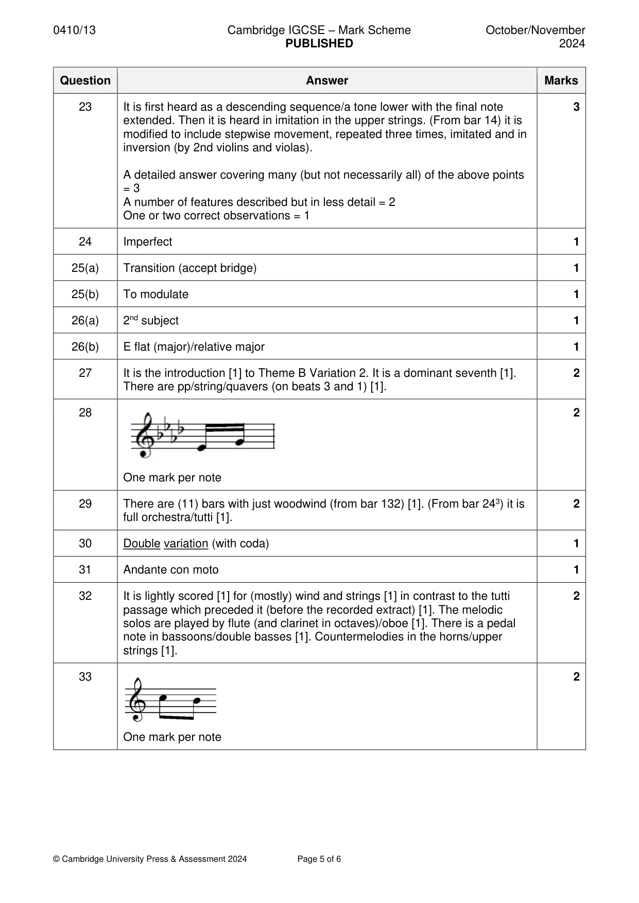 Mark scheme, page 5 of 6