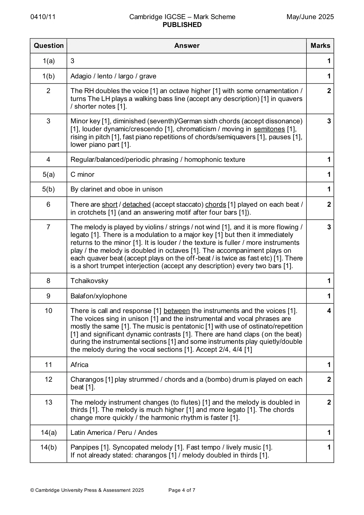 Mark scheme, page 4 of 7