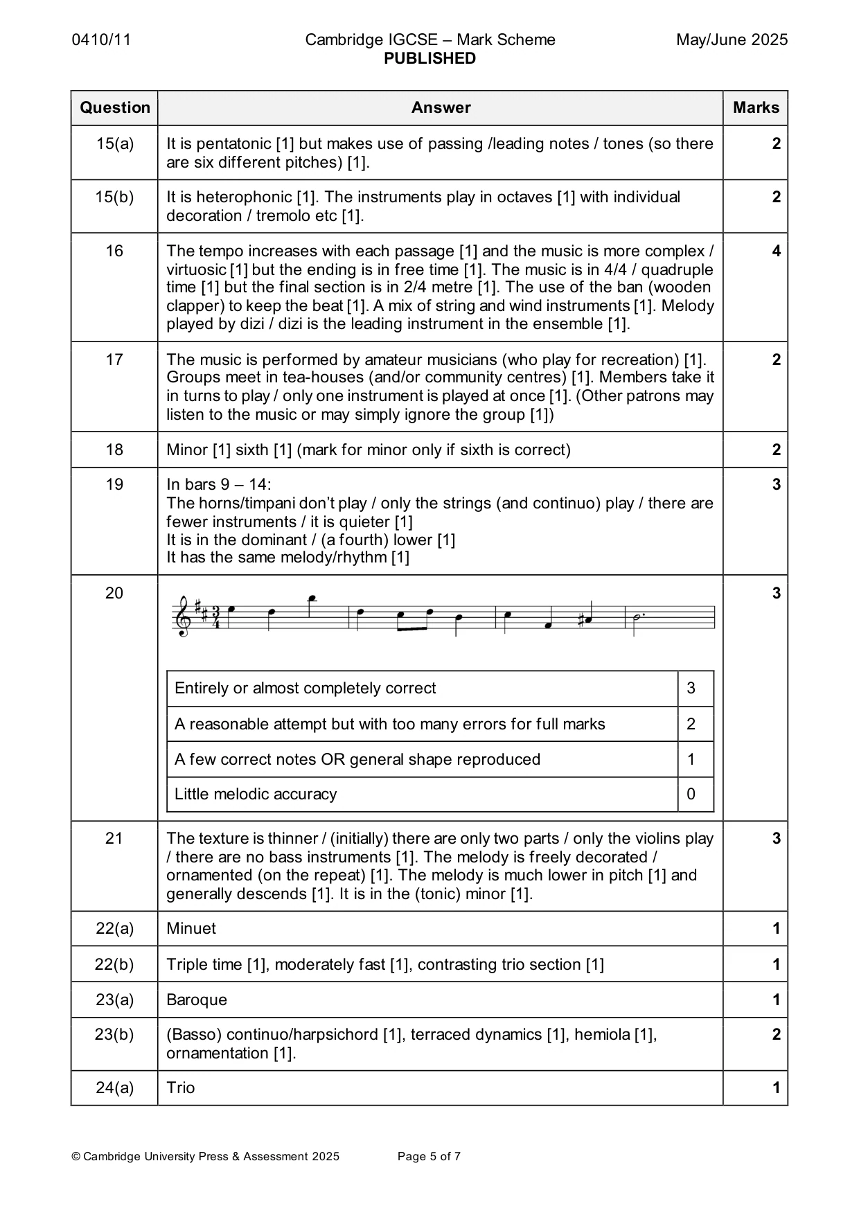 Mark scheme, page 5 of 7