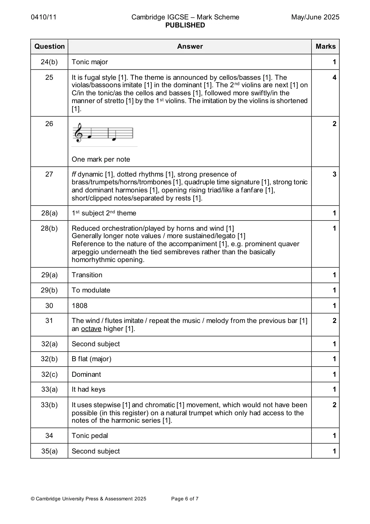 Mark scheme, page 6 of 7
