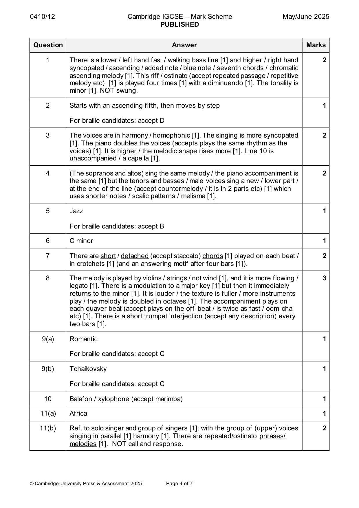 Mark scheme, page 4 of 7