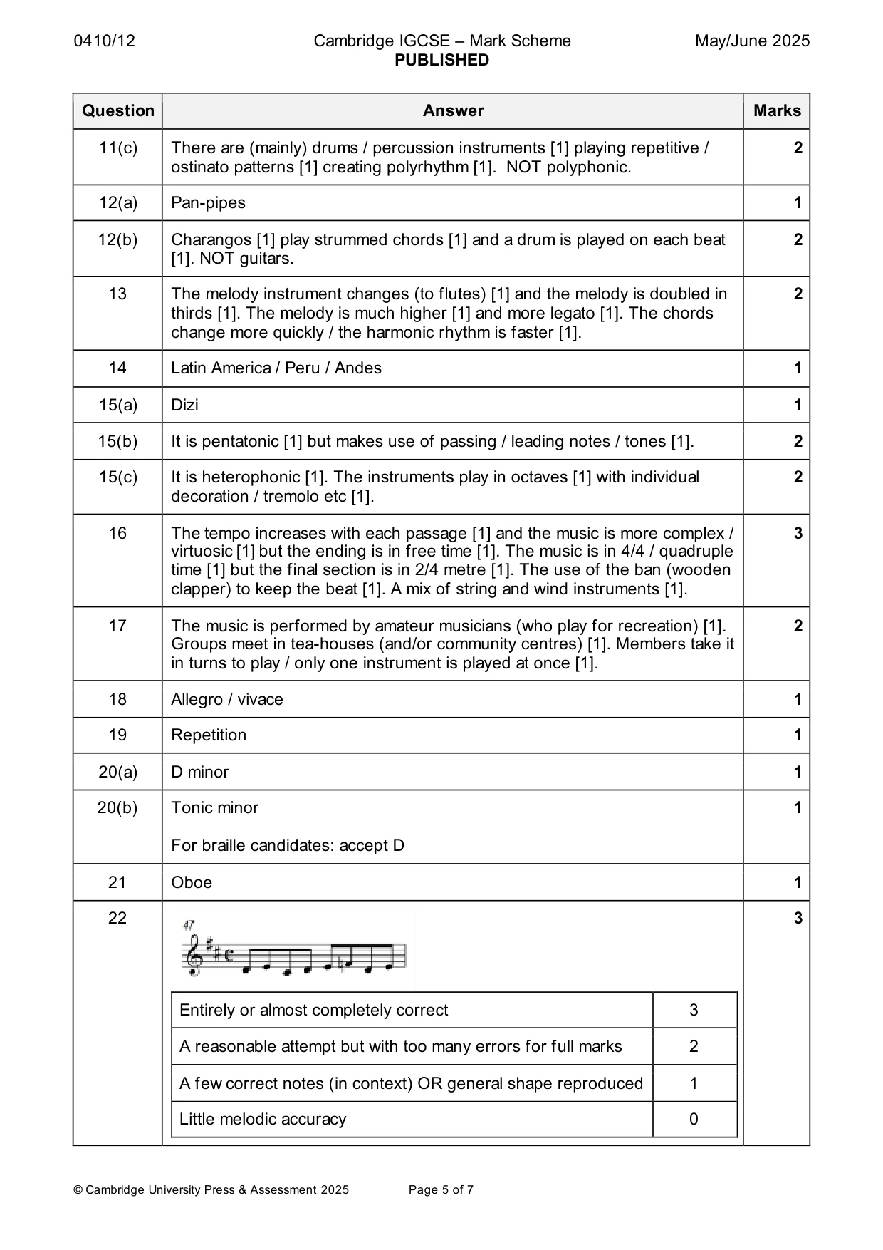 Mark scheme, page 5 of 7