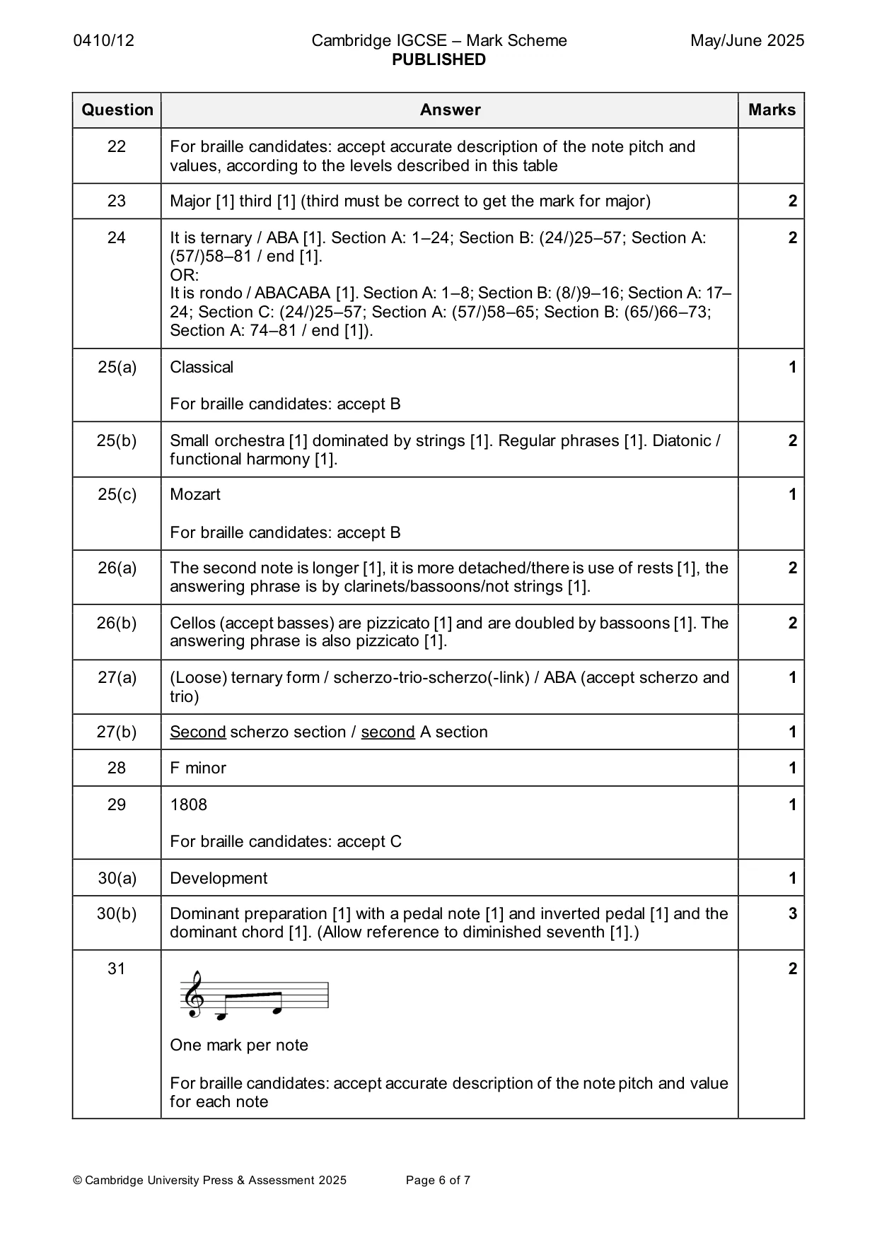 Mark scheme, page 6 of 7