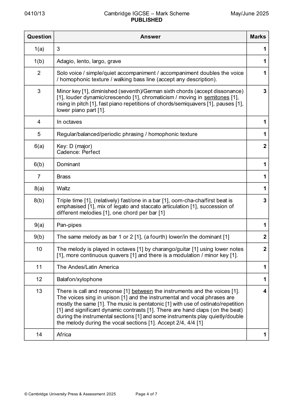 Mark scheme, page 4 of 7