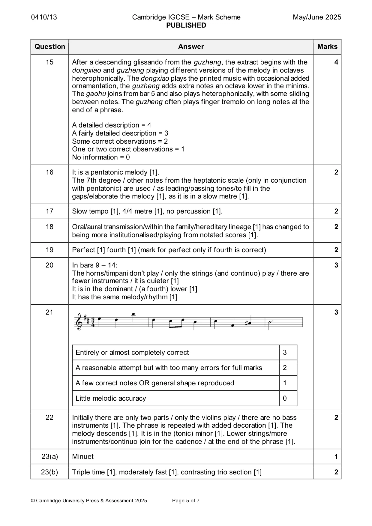 Mark scheme, page 5 of 7