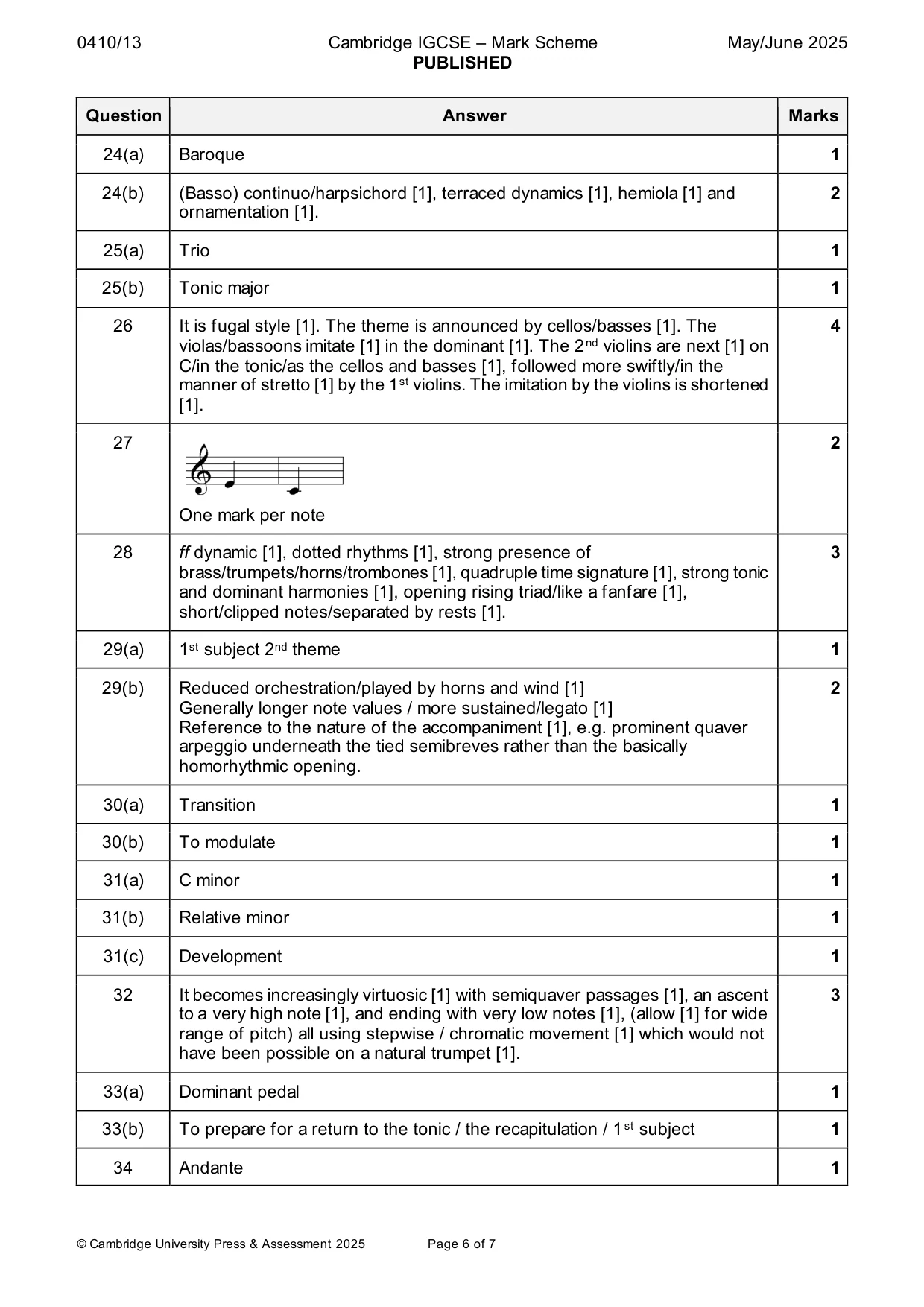Mark scheme, page 6 of 7