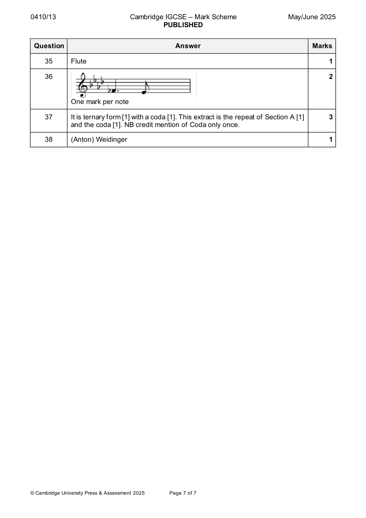 Mark scheme, page 7 of 7