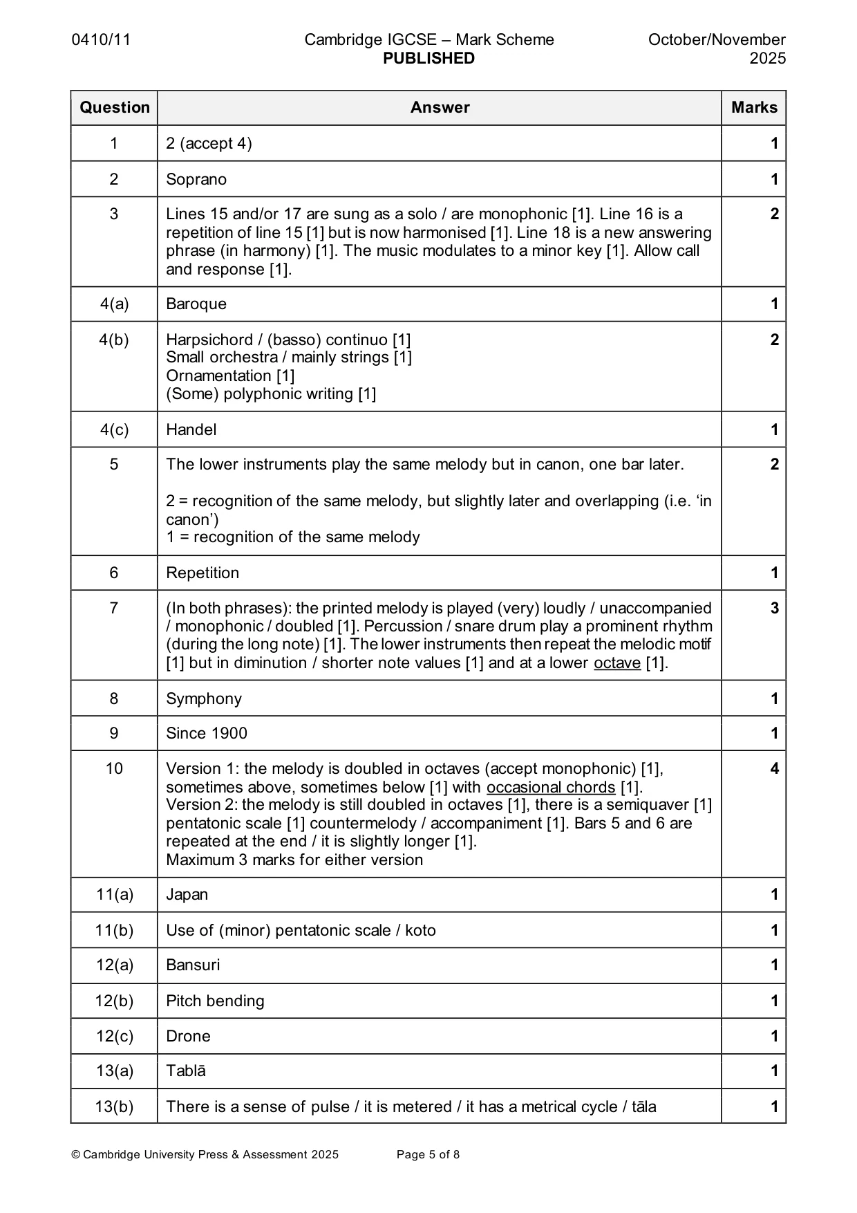 Mark scheme, page 5 of 8
