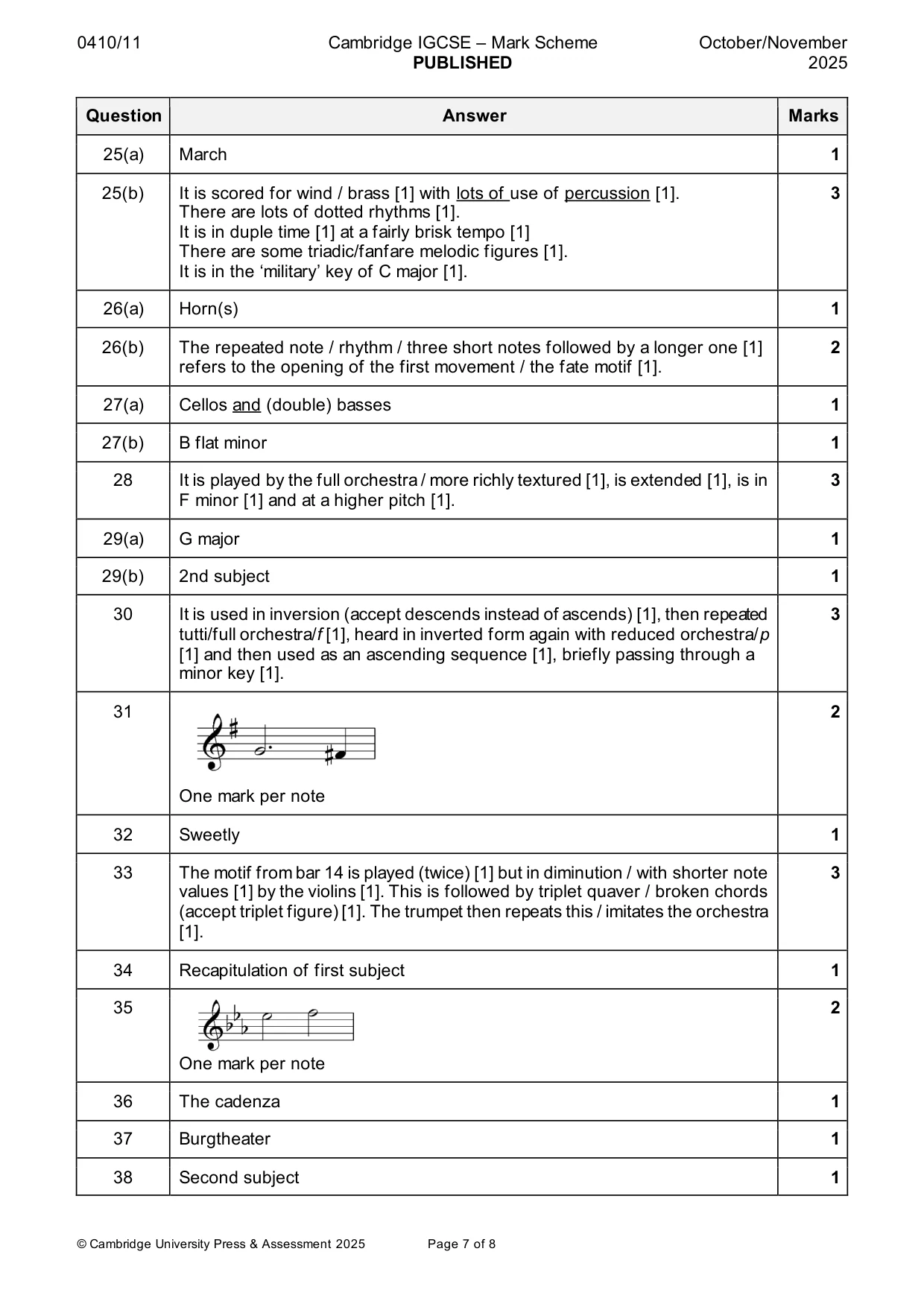Mark scheme, page 7 of 8