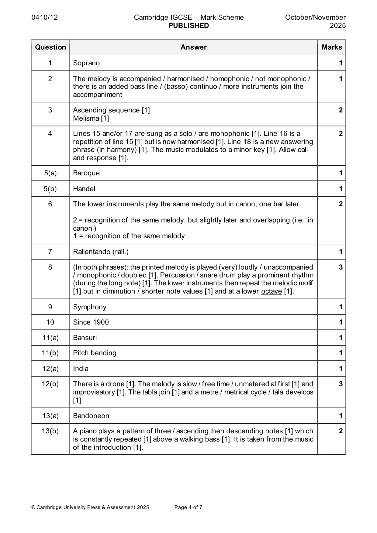Mark scheme, page 4 of 7