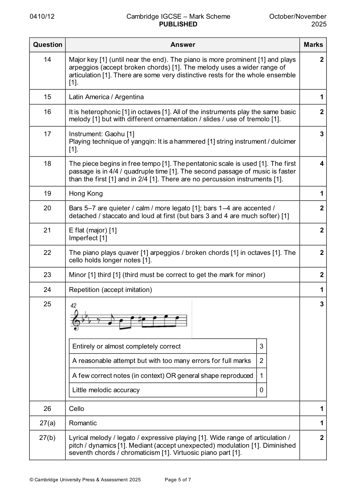 Mark scheme, page 5 of 7