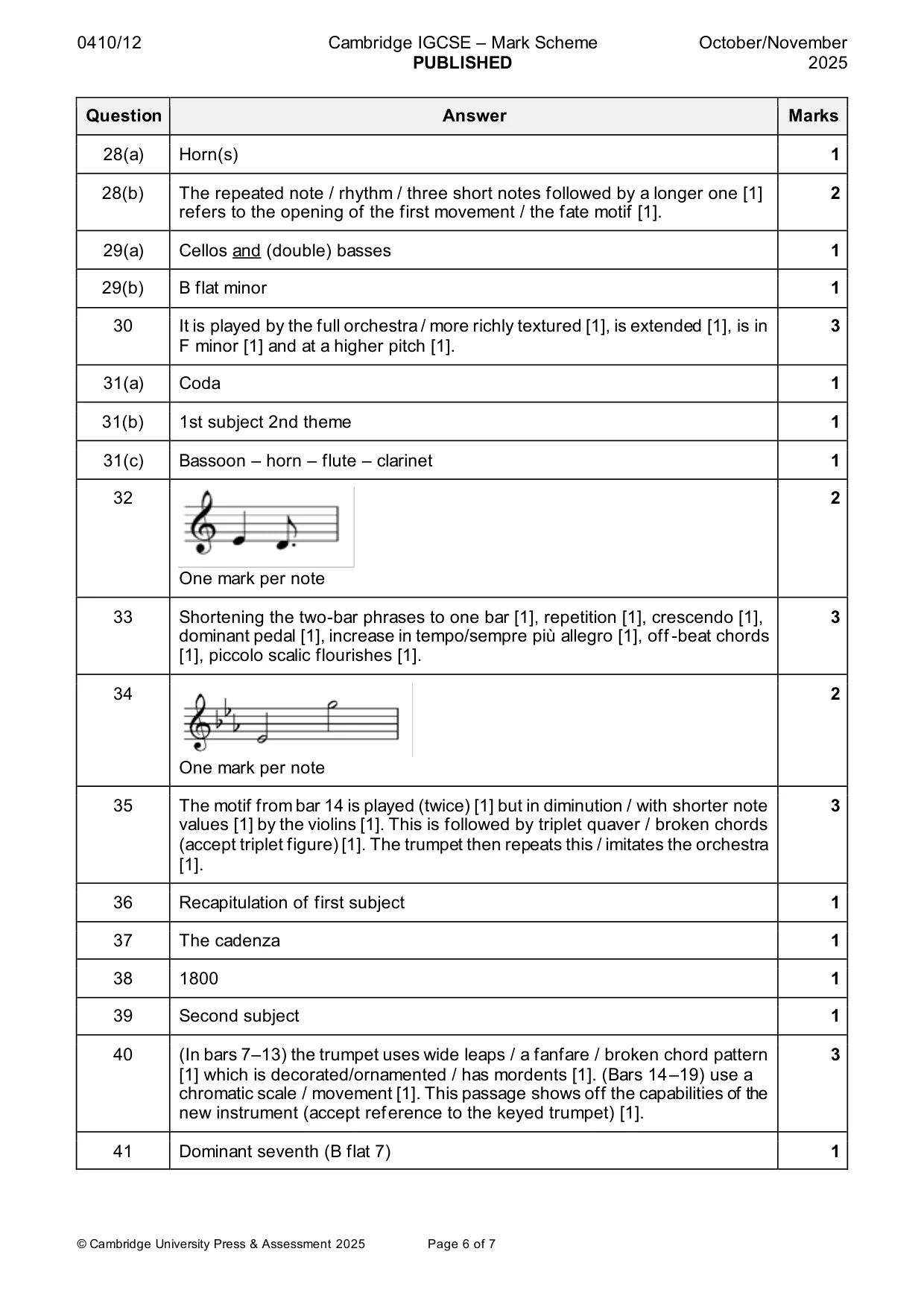 Mark scheme, page 6 of 7