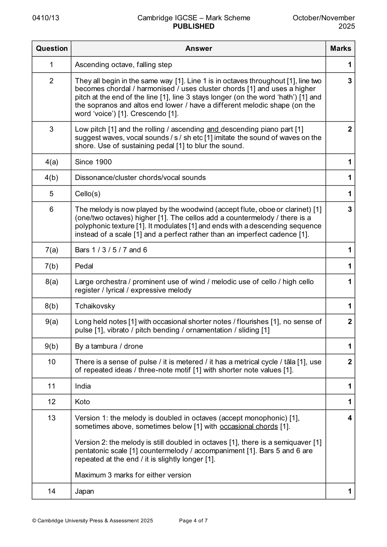 Mark scheme, page 4 of 7