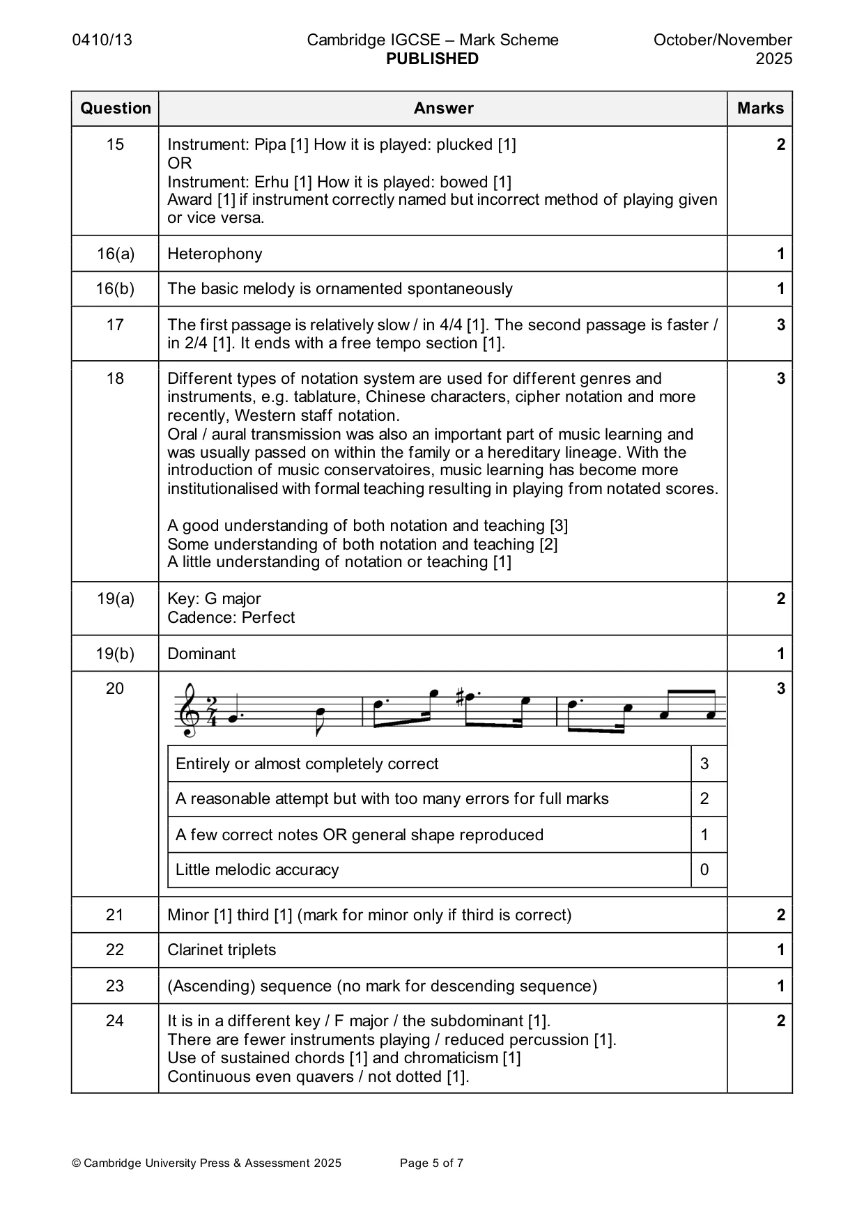 Mark scheme, page 5 of 7