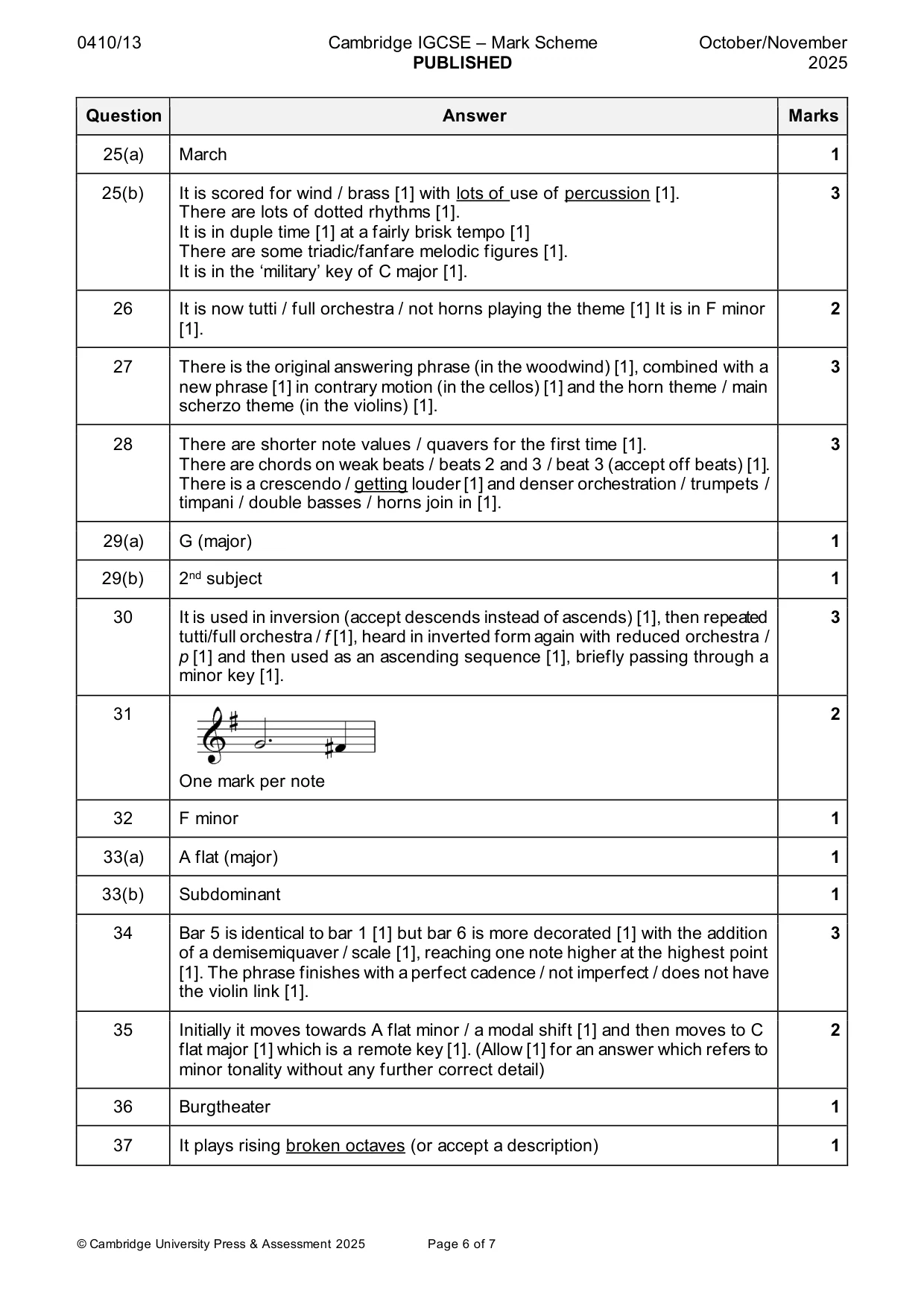 Mark scheme, page 6 of 7