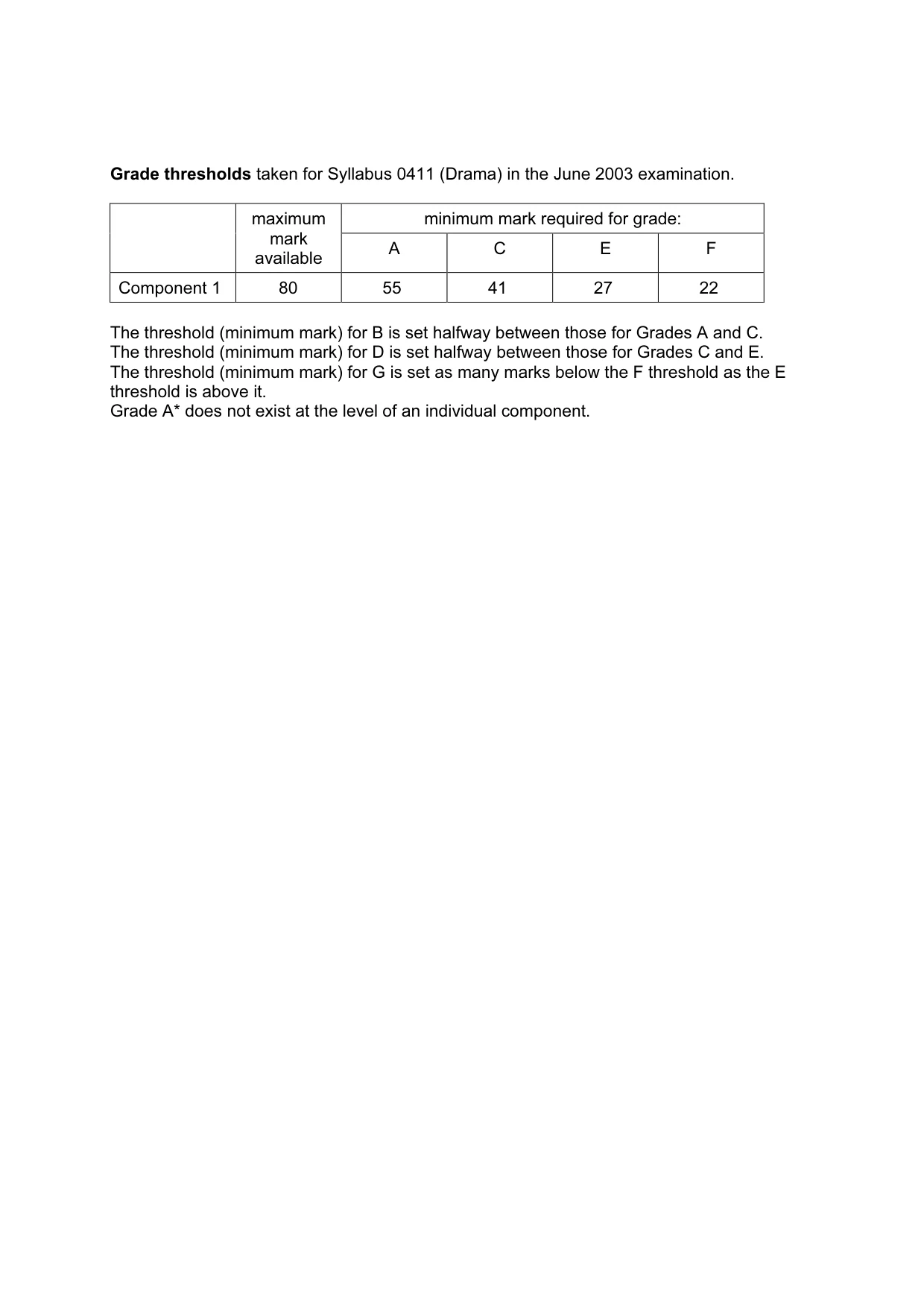 Mark scheme, page 11 of 11