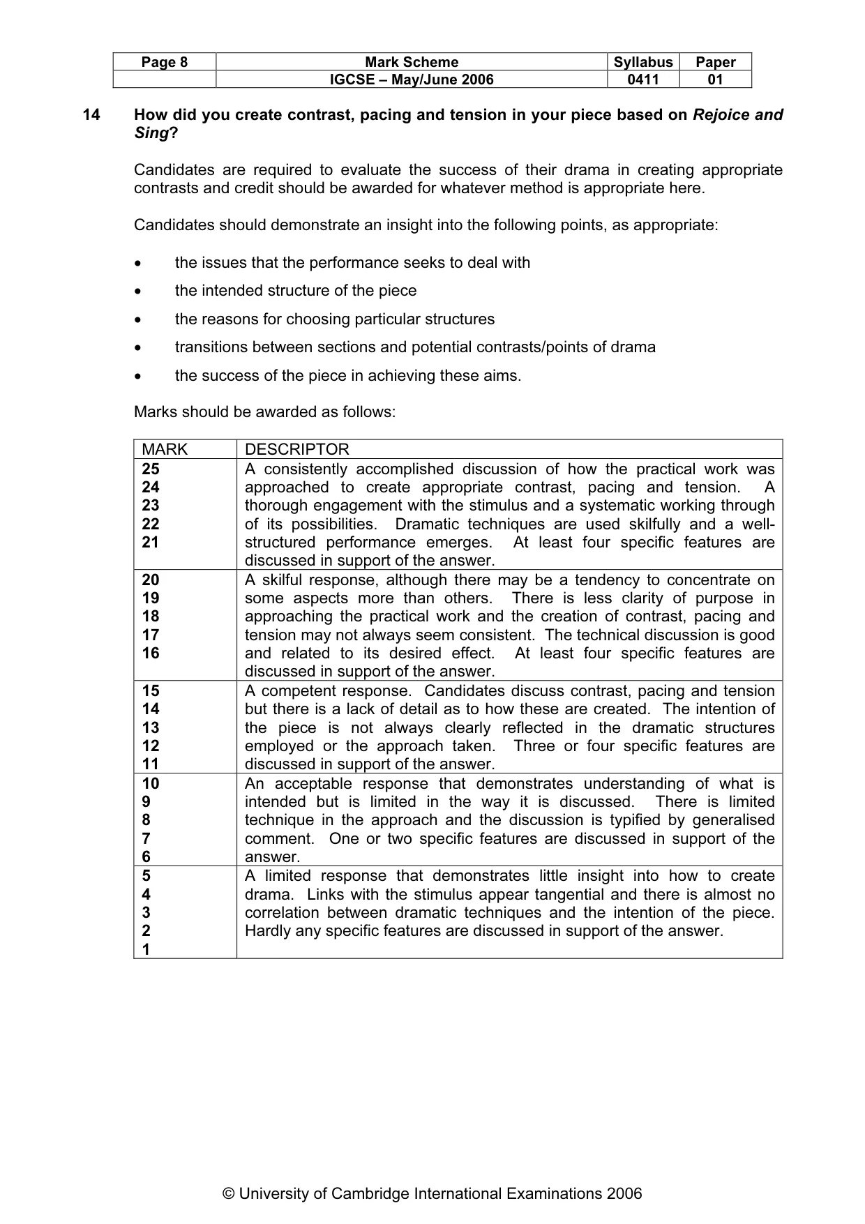 Mark scheme, page 9 of 9