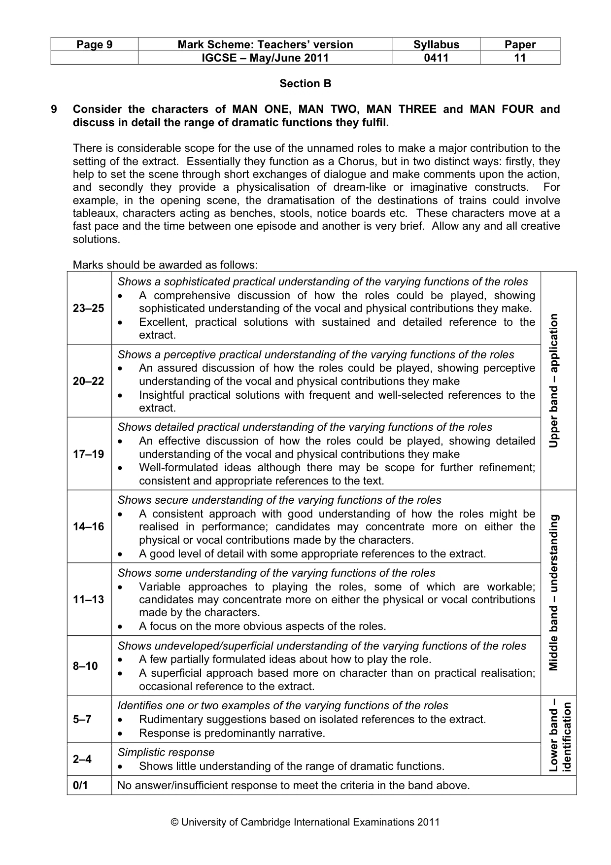 Mark scheme, page 9 of 14