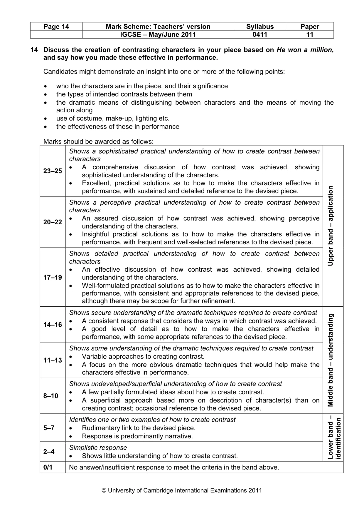 Mark scheme, page 14 of 14