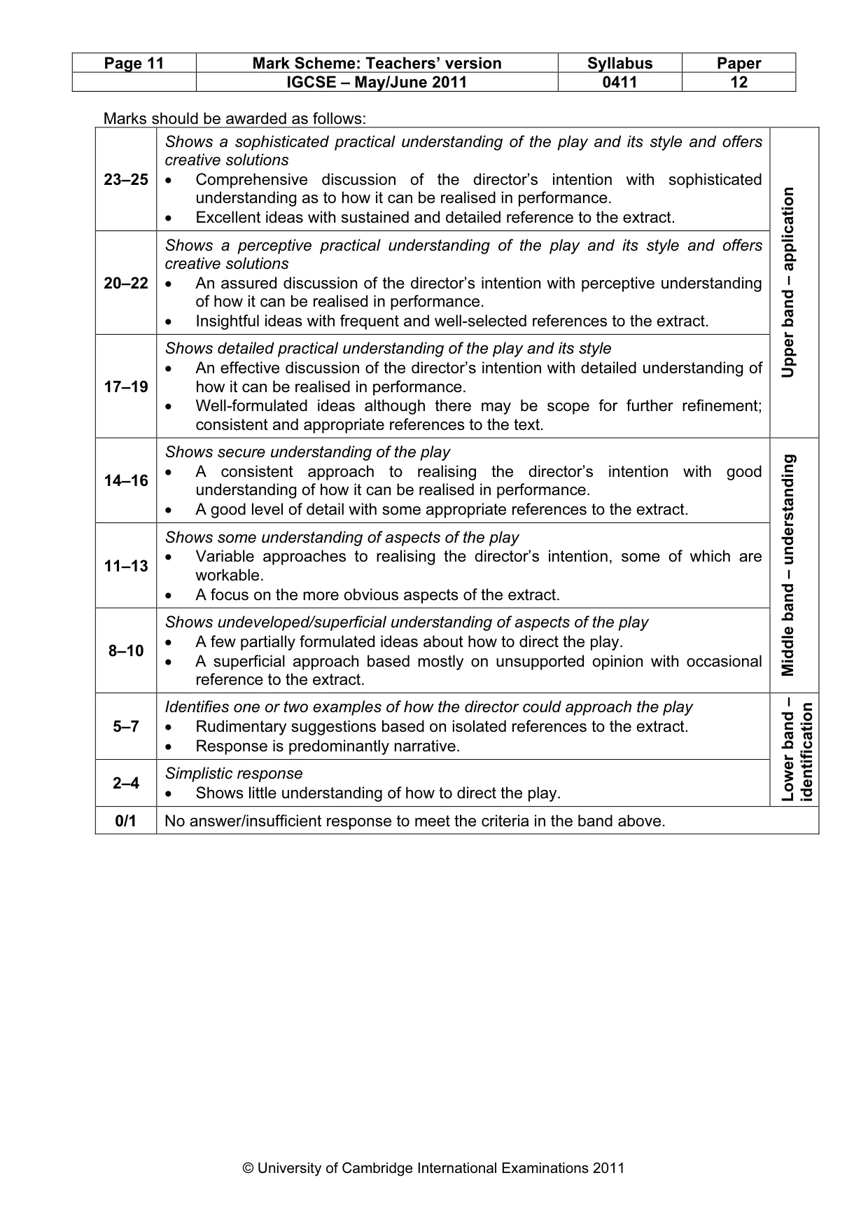 Mark scheme, page 11 of 16