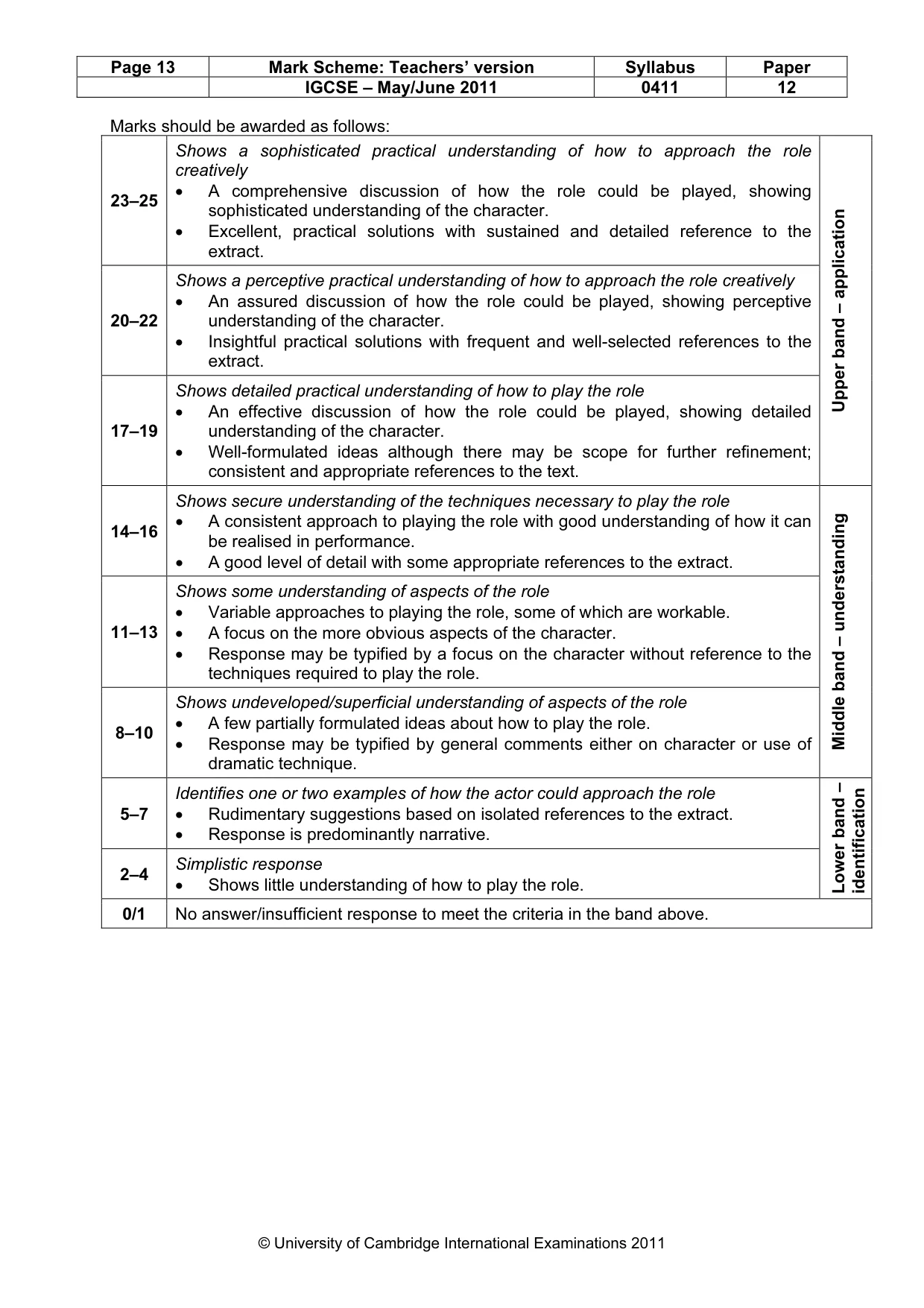 Mark scheme, page 13 of 16