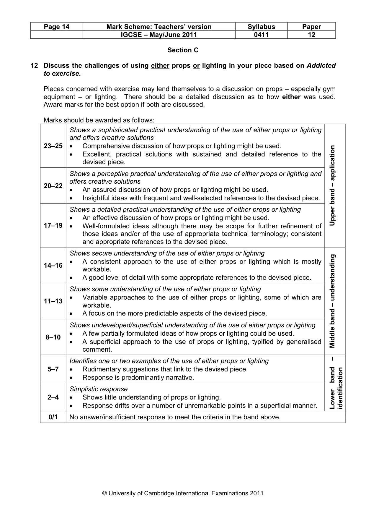Mark scheme, page 14 of 16