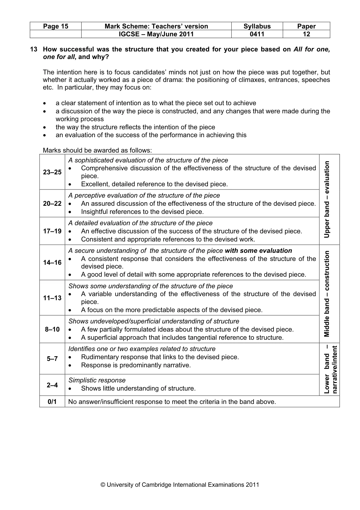 Mark scheme, page 15 of 16