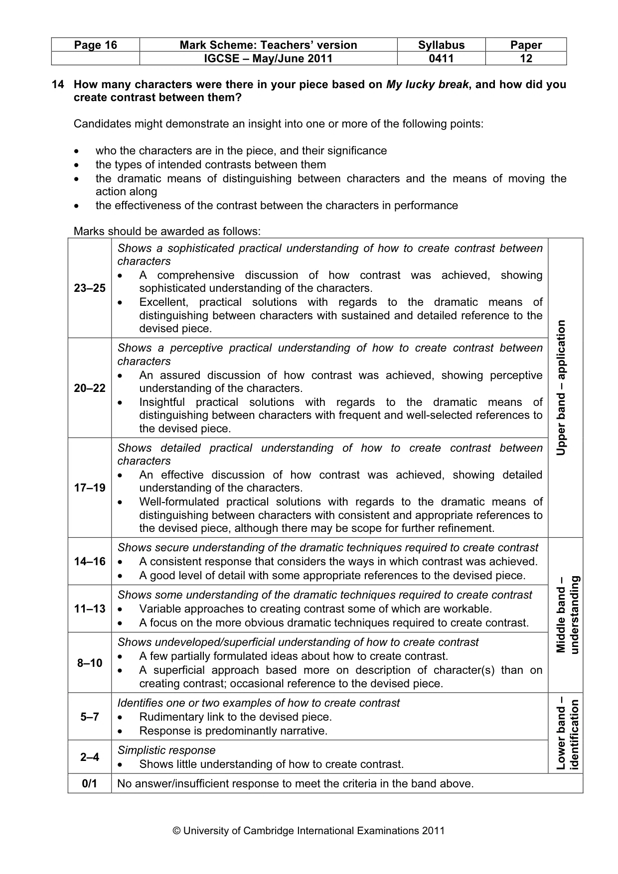 Mark scheme, page 16 of 16