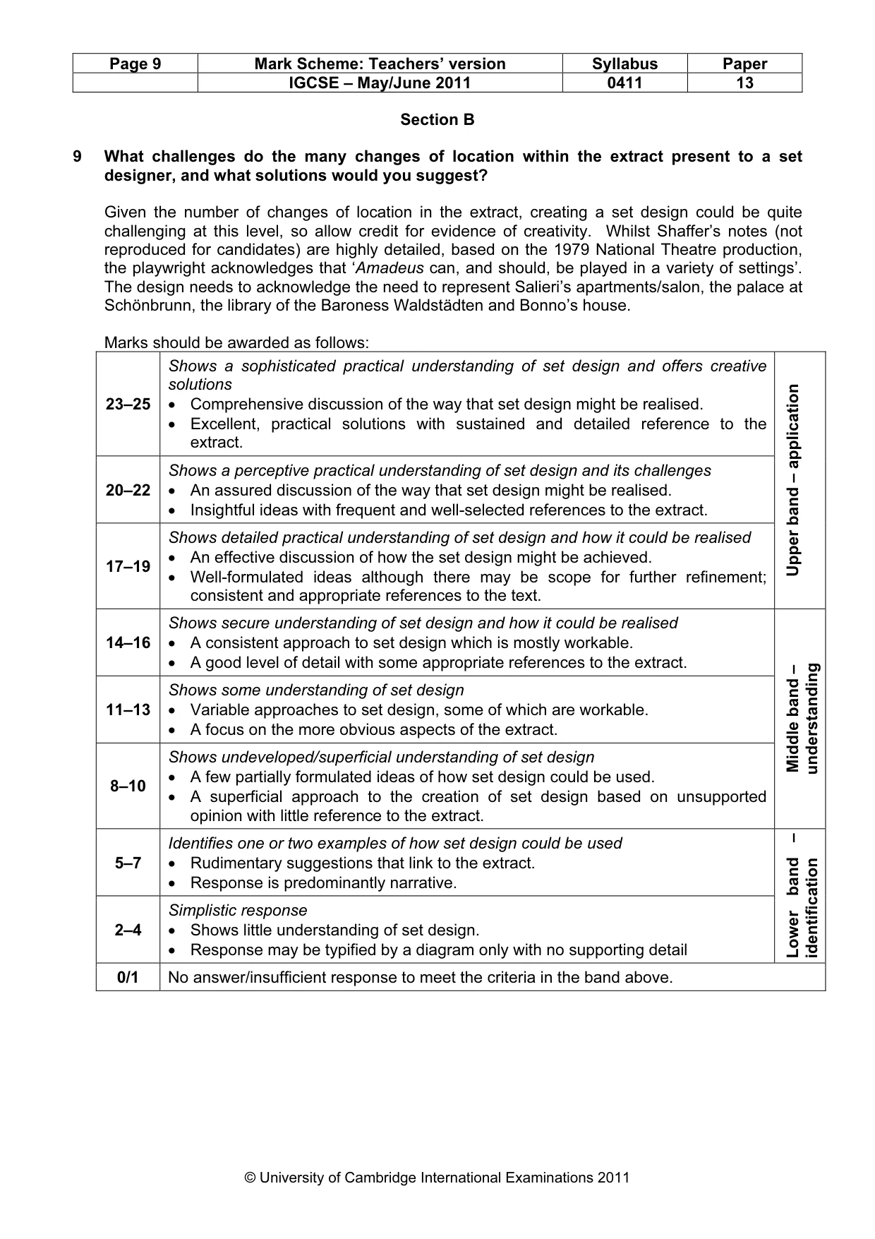 Mark scheme, page 9 of 15