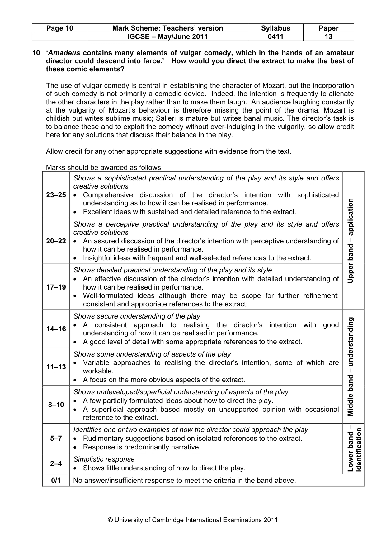 Mark scheme, page 10 of 15