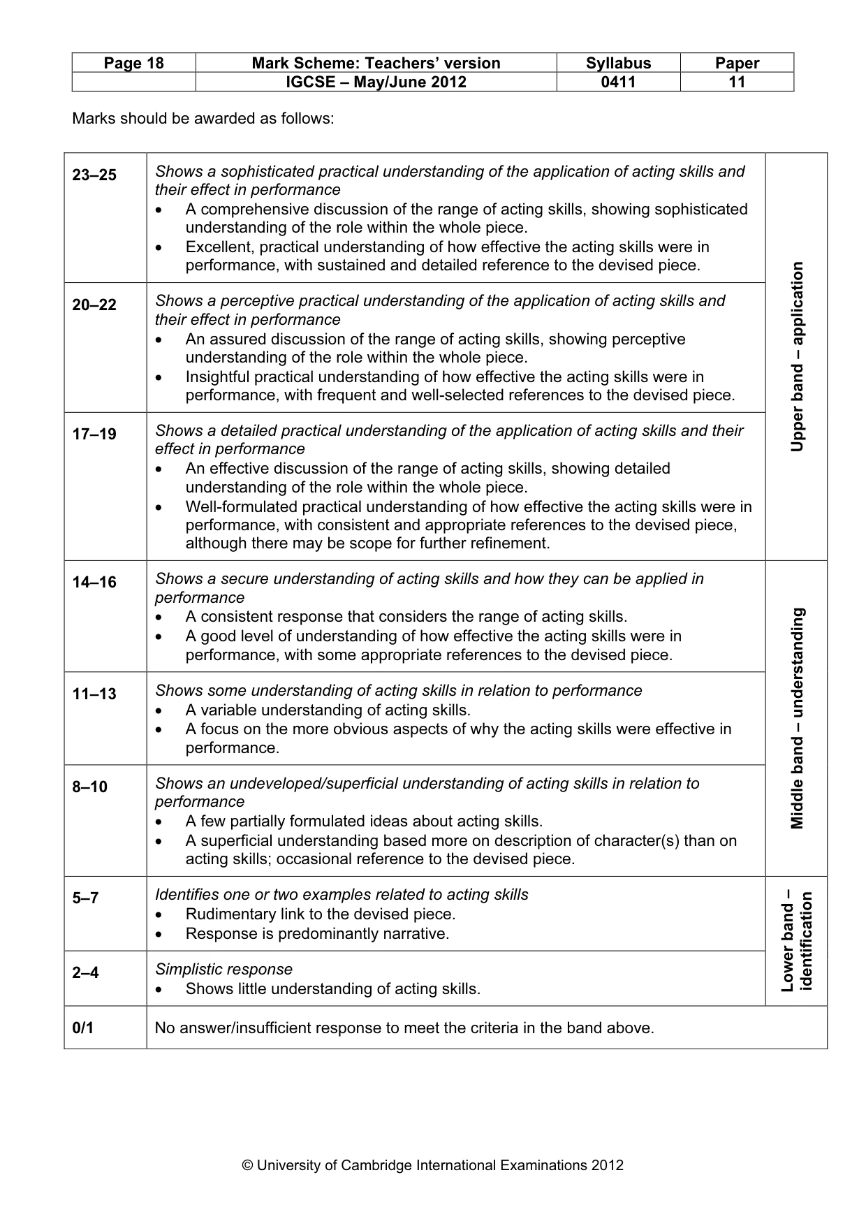 Mark scheme, page 18 of 22