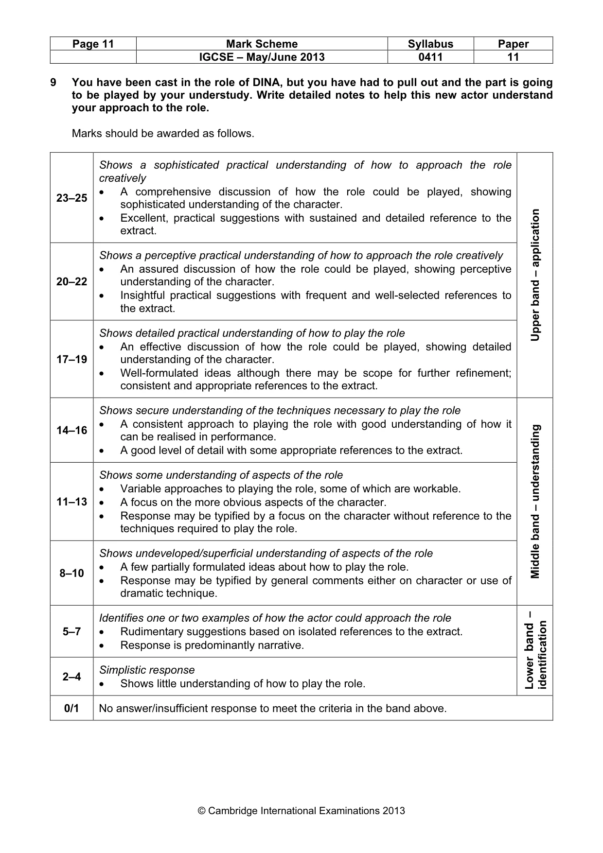 Mark scheme, page 11 of 18