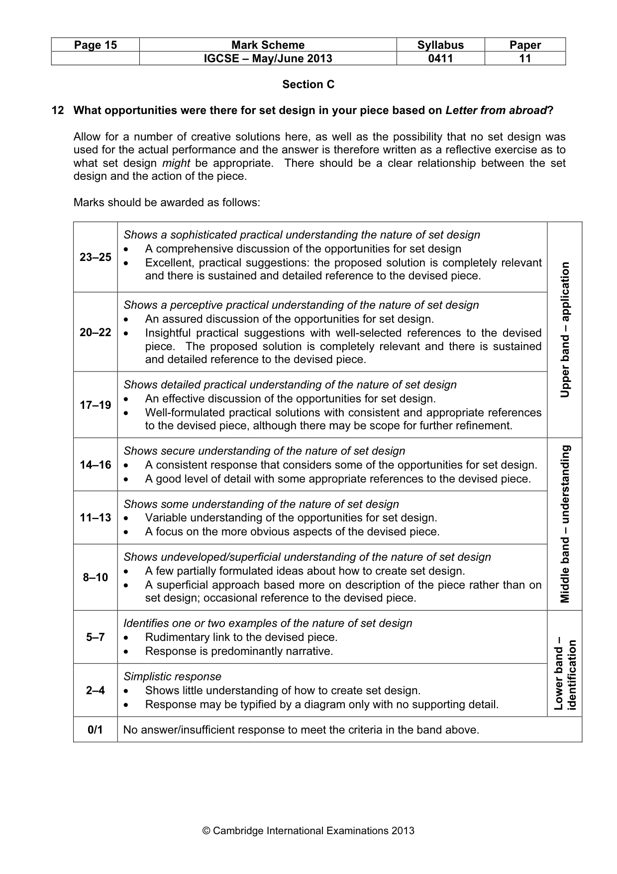 Mark scheme, page 15 of 18